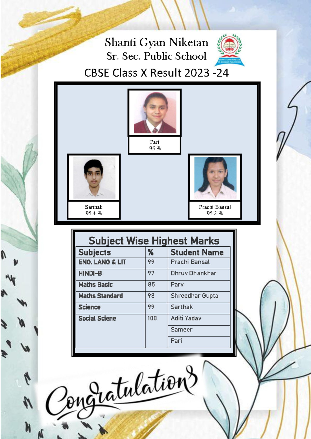 Result 24 X - Only for imp topics - Mathematics: Applications and ...