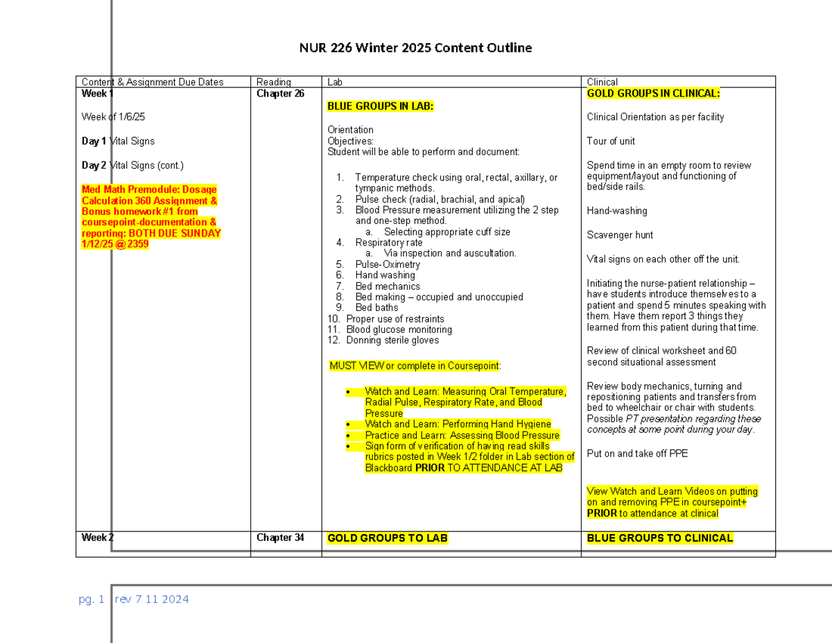 N226 Content Outline for Winter 2025 - Lab & Clinical Schedule - Studocu