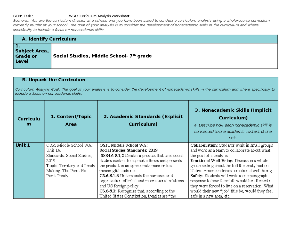 D630 Task 1: Curriculum Analysis on Nonacademic Skills in SS - Studocu
