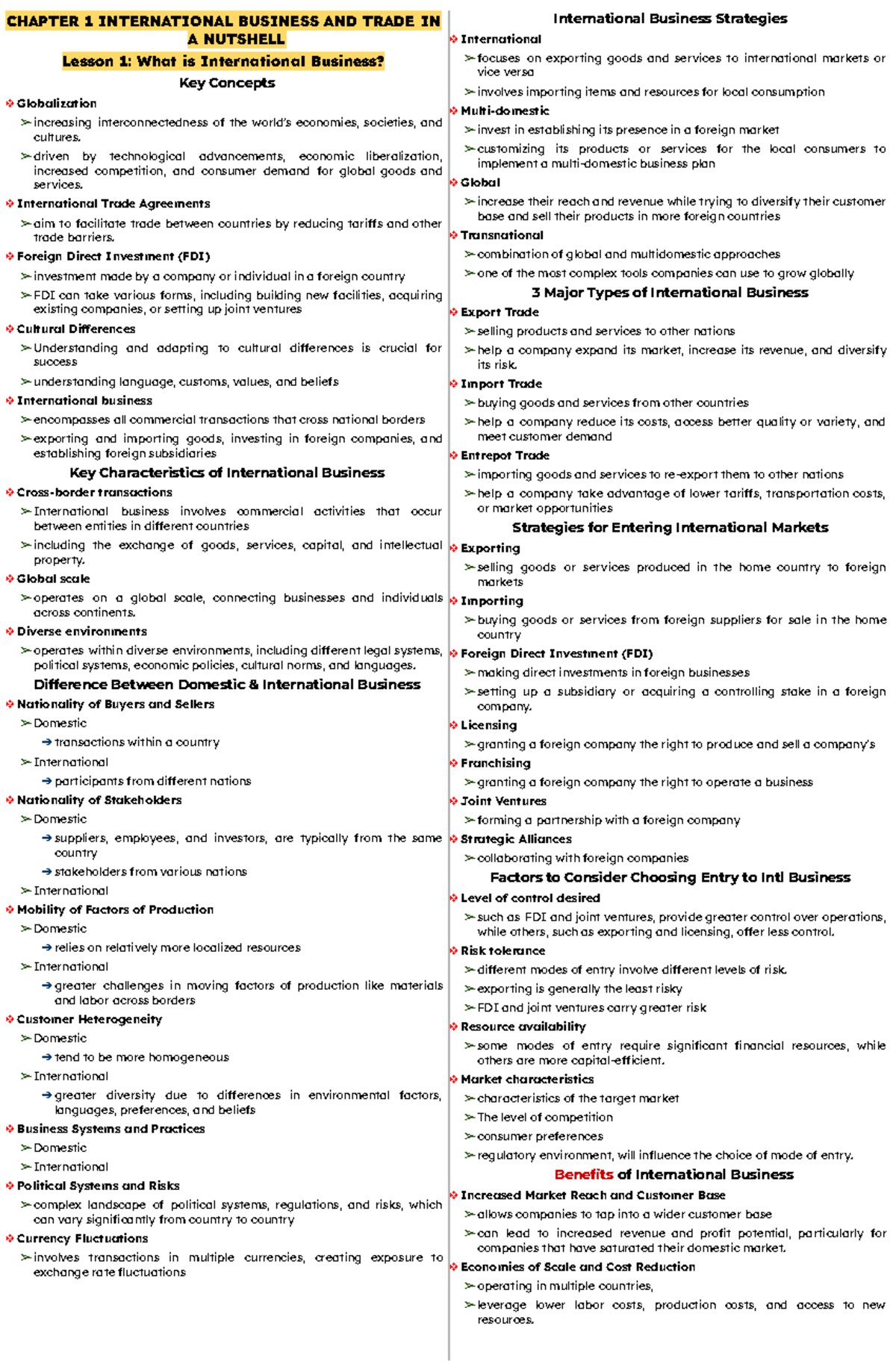 International Business Strategies: Key Concepts from Chapters 1-2 - Studocu