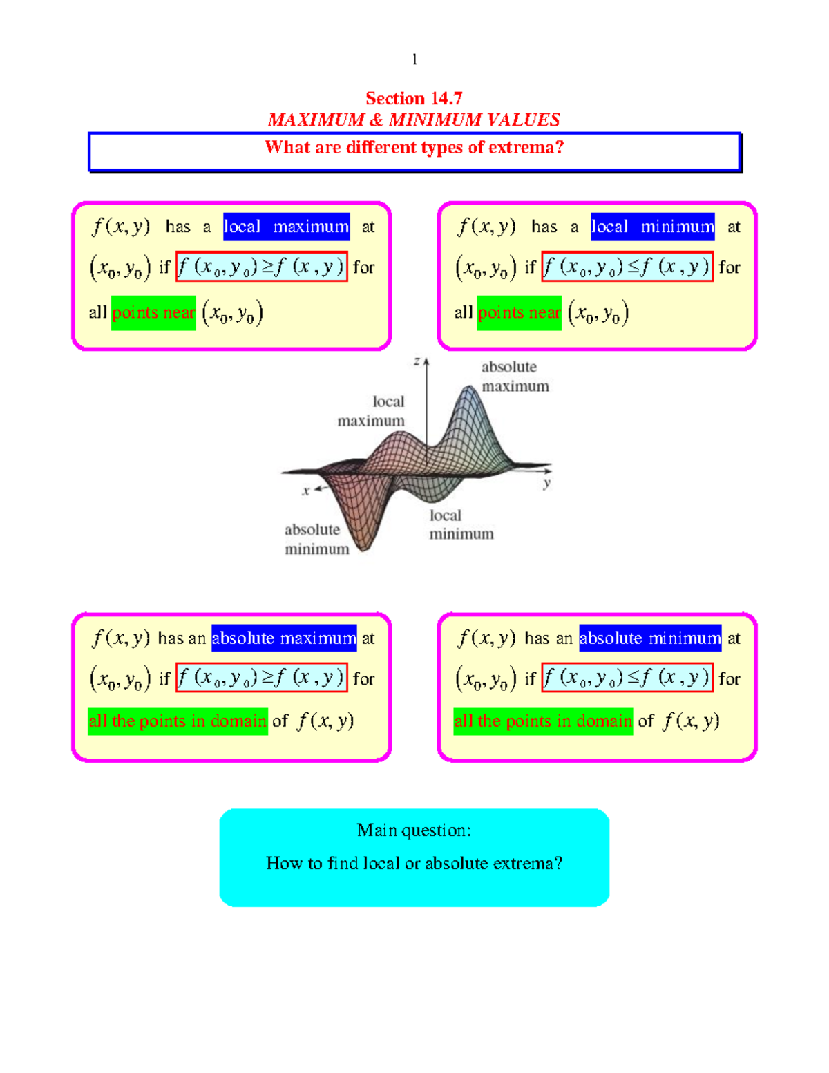 Max & Min Values in MATH 211: Understanding Extrema in Calculus 3 - Studocu