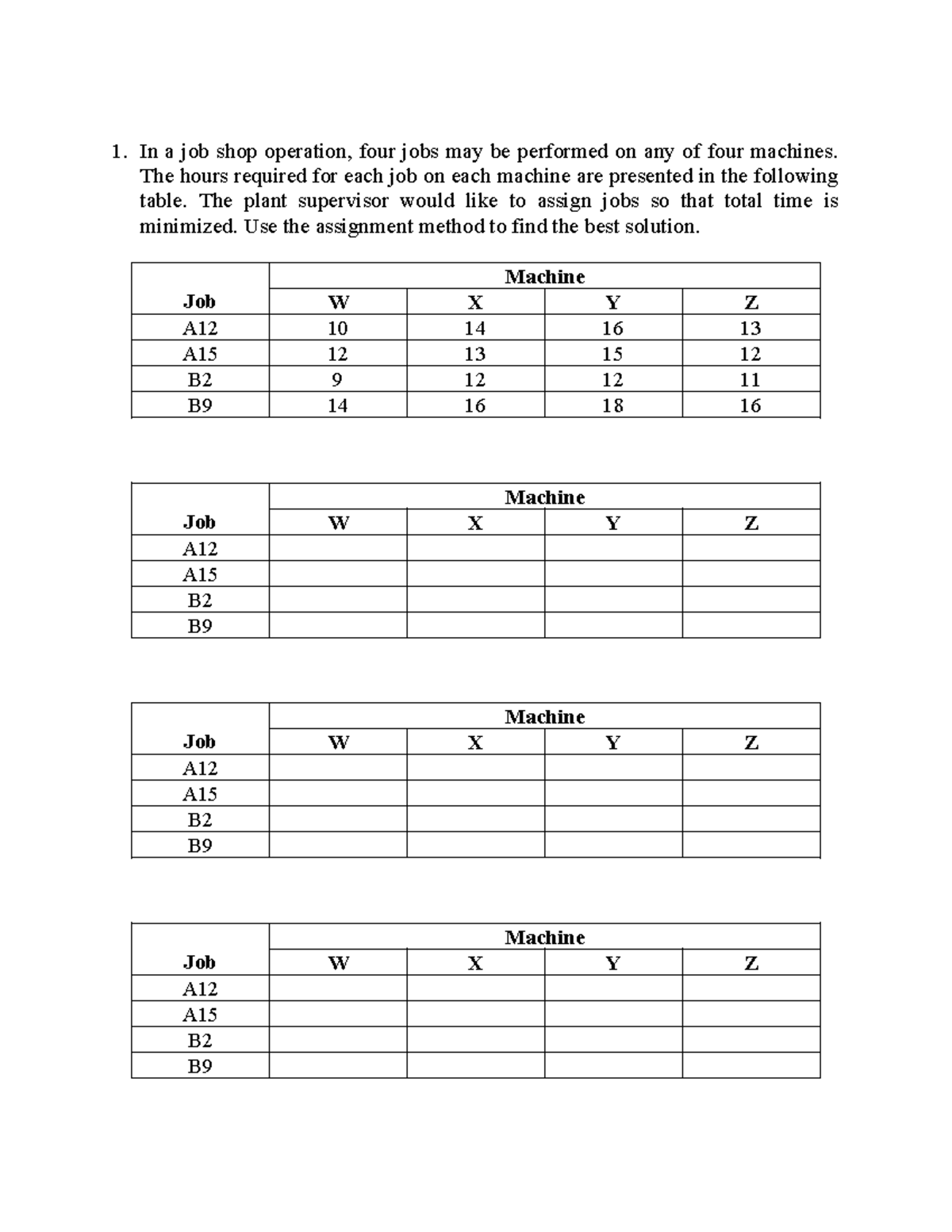 BBA Assignment: Job and Employee Optimization Problem Analysis - Studocu