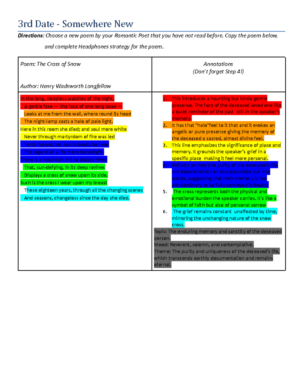 3rd Date Poetry Analysis - Longfellow's 