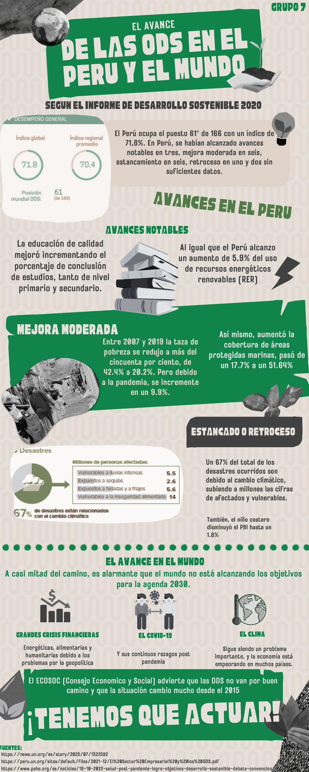 Control de lectura 2: ODS 16 y Derechos Humanos en América Latina - Studocu