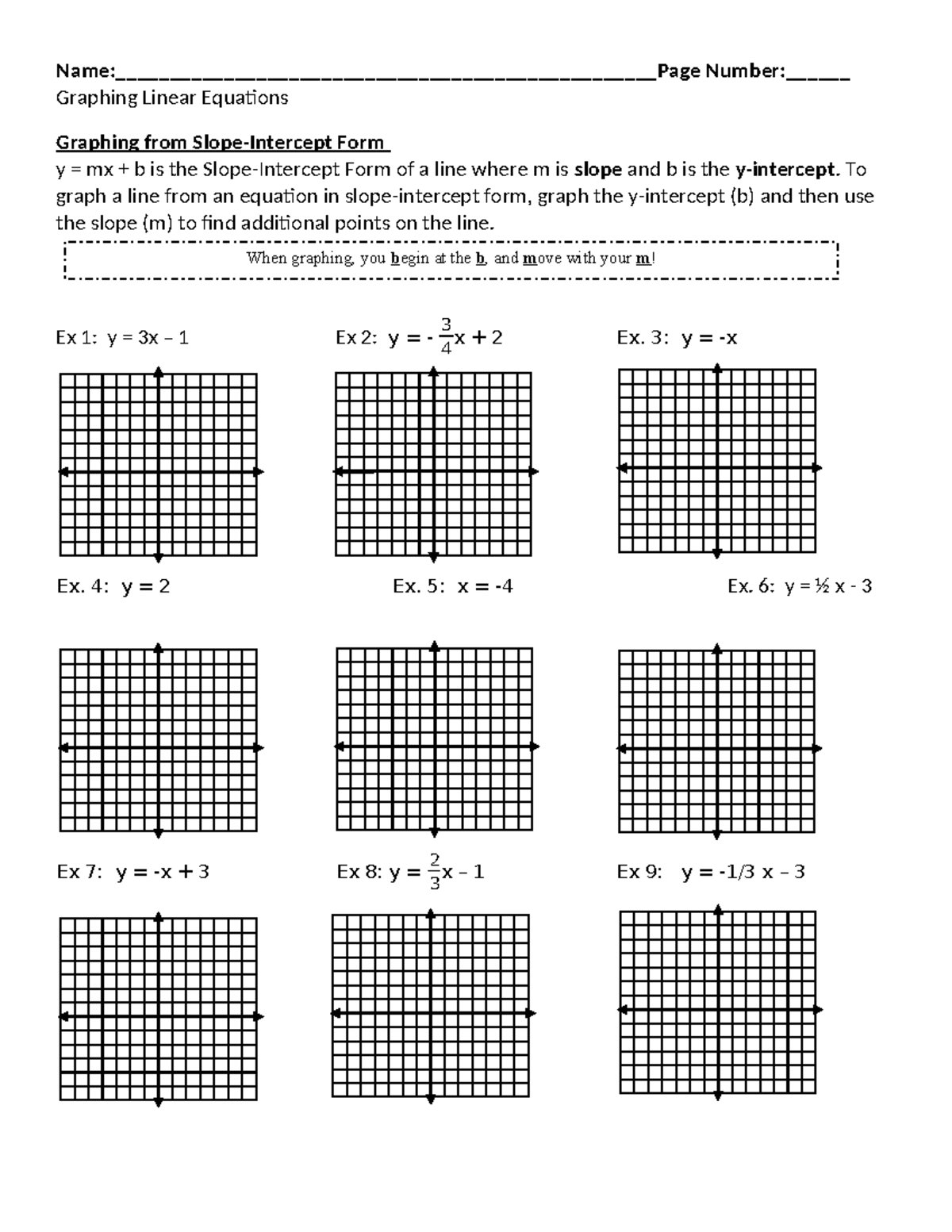 9.17 Lesson Notes on Graphing Linear Equations and Slope-Intercept Form ...