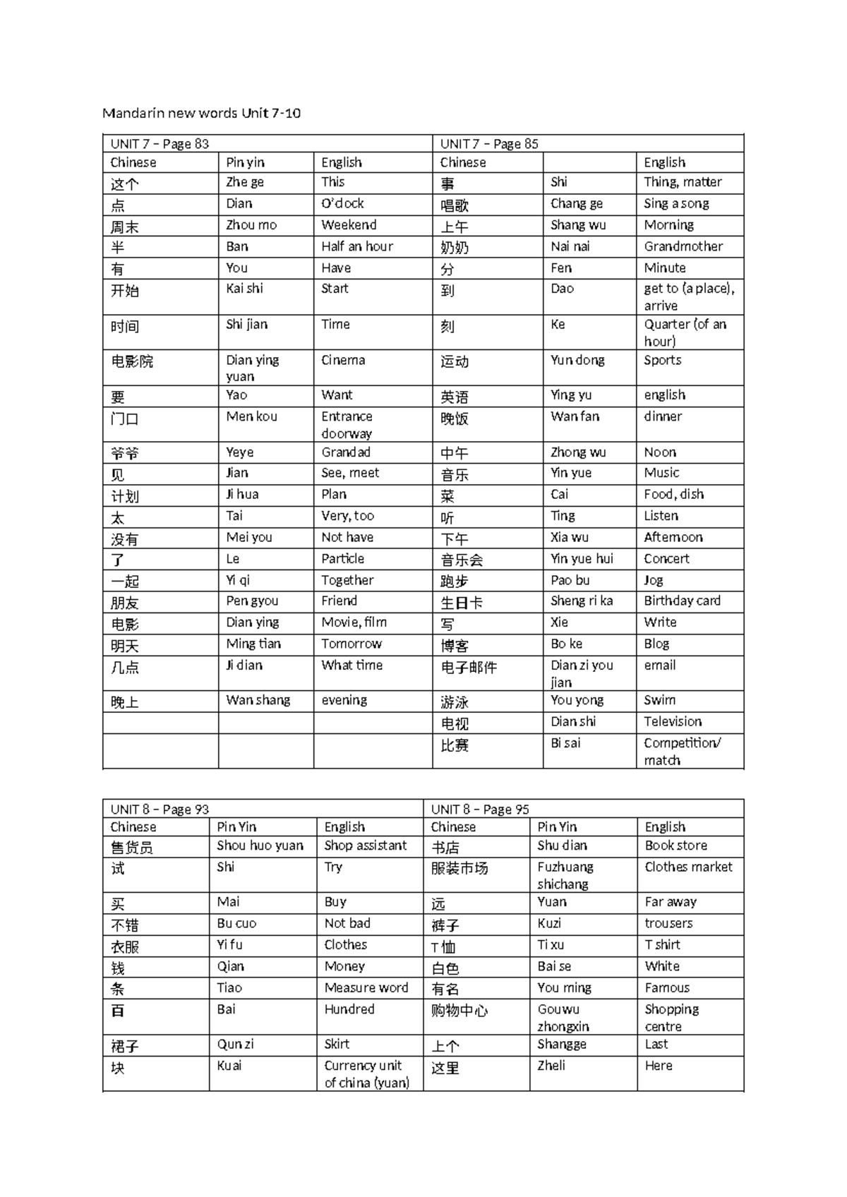 revision-sheet-for-words-mandarin-new-words-unit-7-unit-7-page-83
