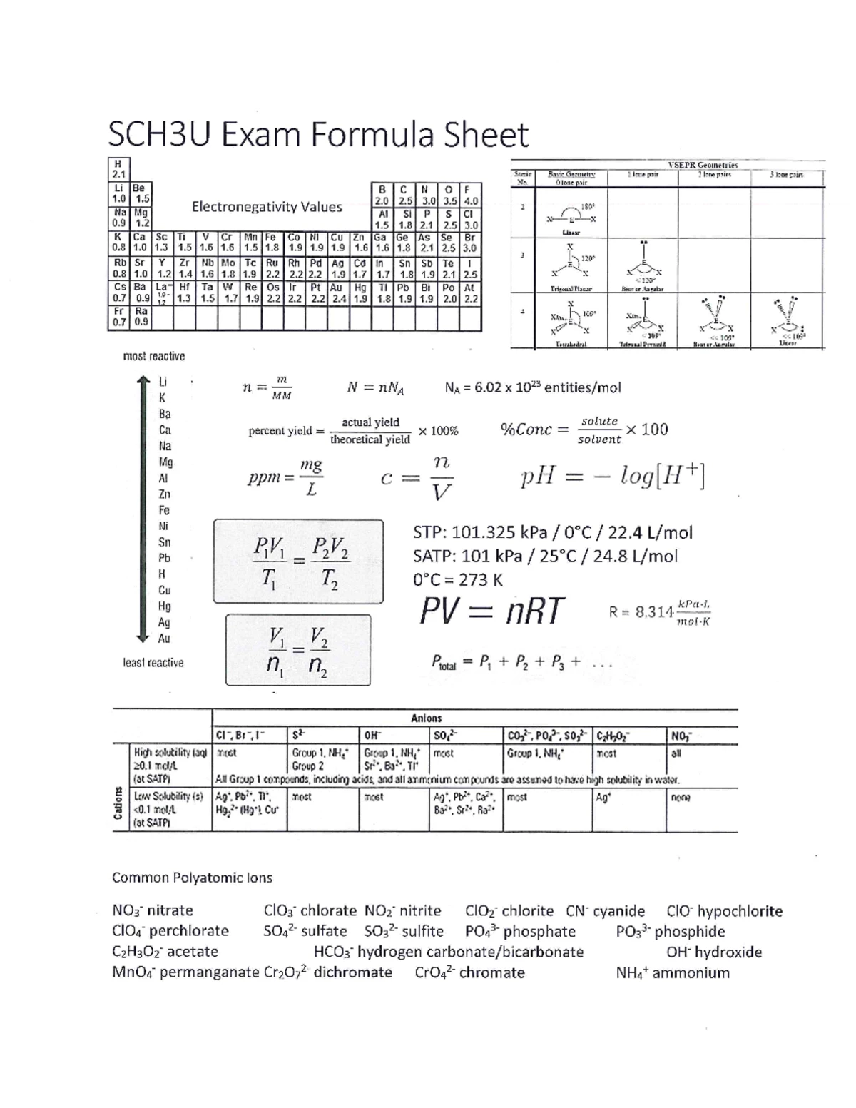 SPH3U Physics Practice Exam 2 - Study Guide and Concepts - Studocu