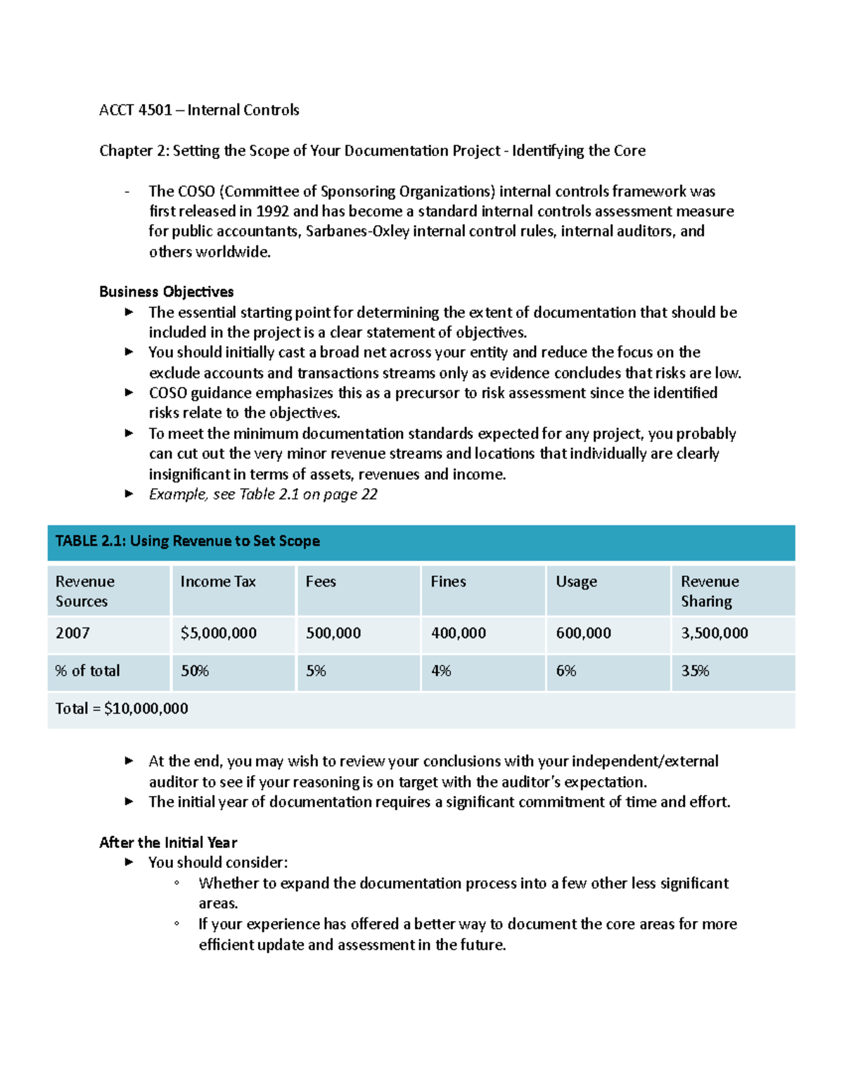 Internal Controls Chapter 2 Notes - ACCT 4501 – Internal Controls ...