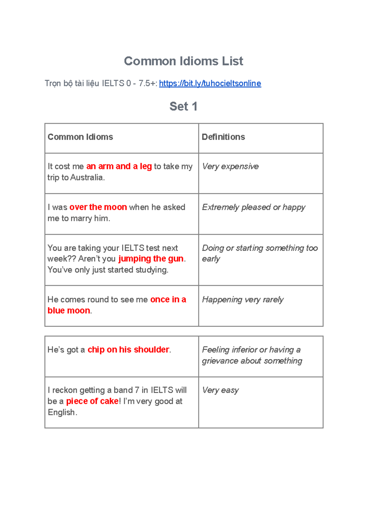 Common Idioms and 21 Phrasal Verbs for IELTS Speaking Preparation - Studocu
