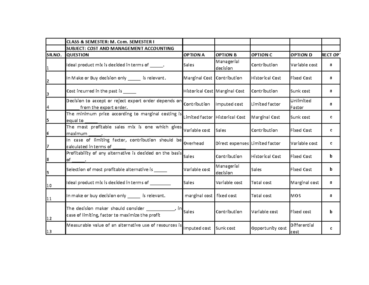 Cost and Management Accounting: M.Com Semester I Exam Notes - Studocu