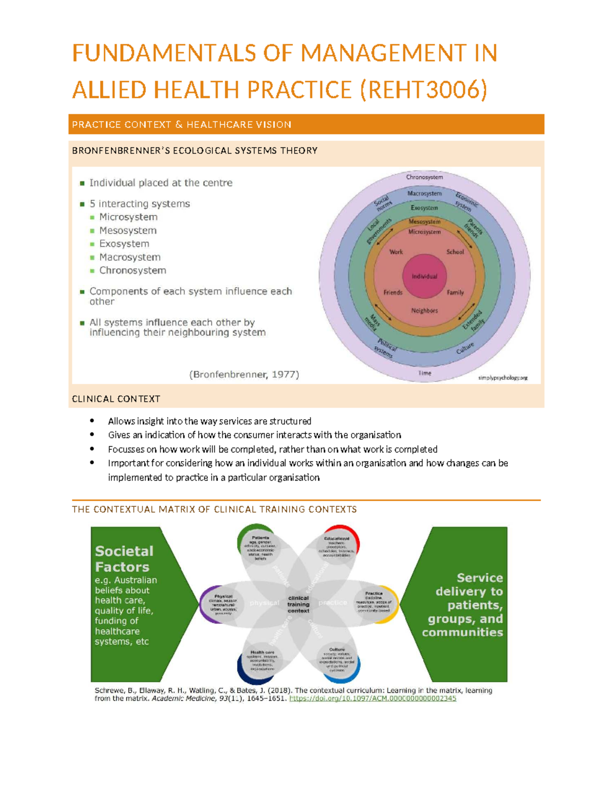 REHT3006: Notes on Management Fundamentals in Allied Health Practice ...