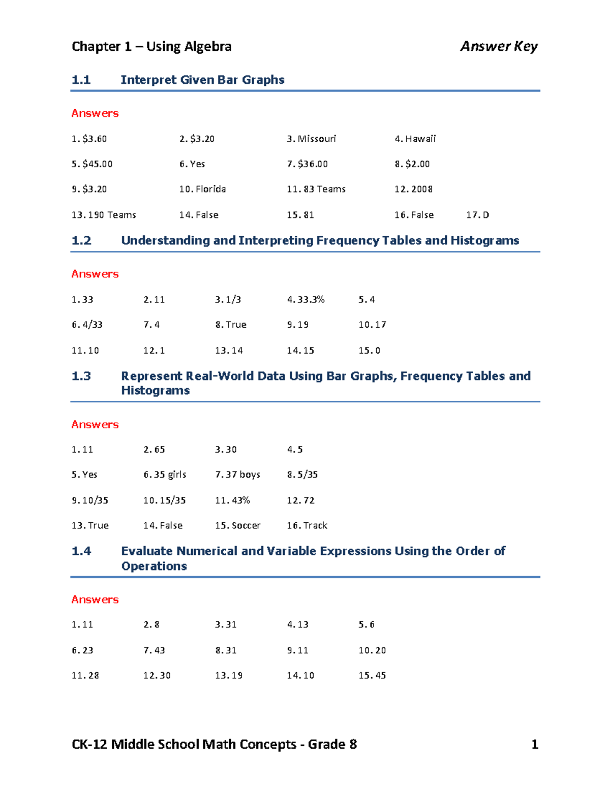 Answer Key for CK-12 Middle School Math Concepts - Grade 8 - Studocu