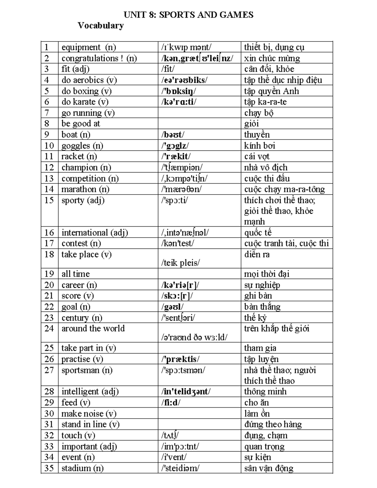 UNIT 8: SPORTS AND GAMES Vocabulary List - Studocu