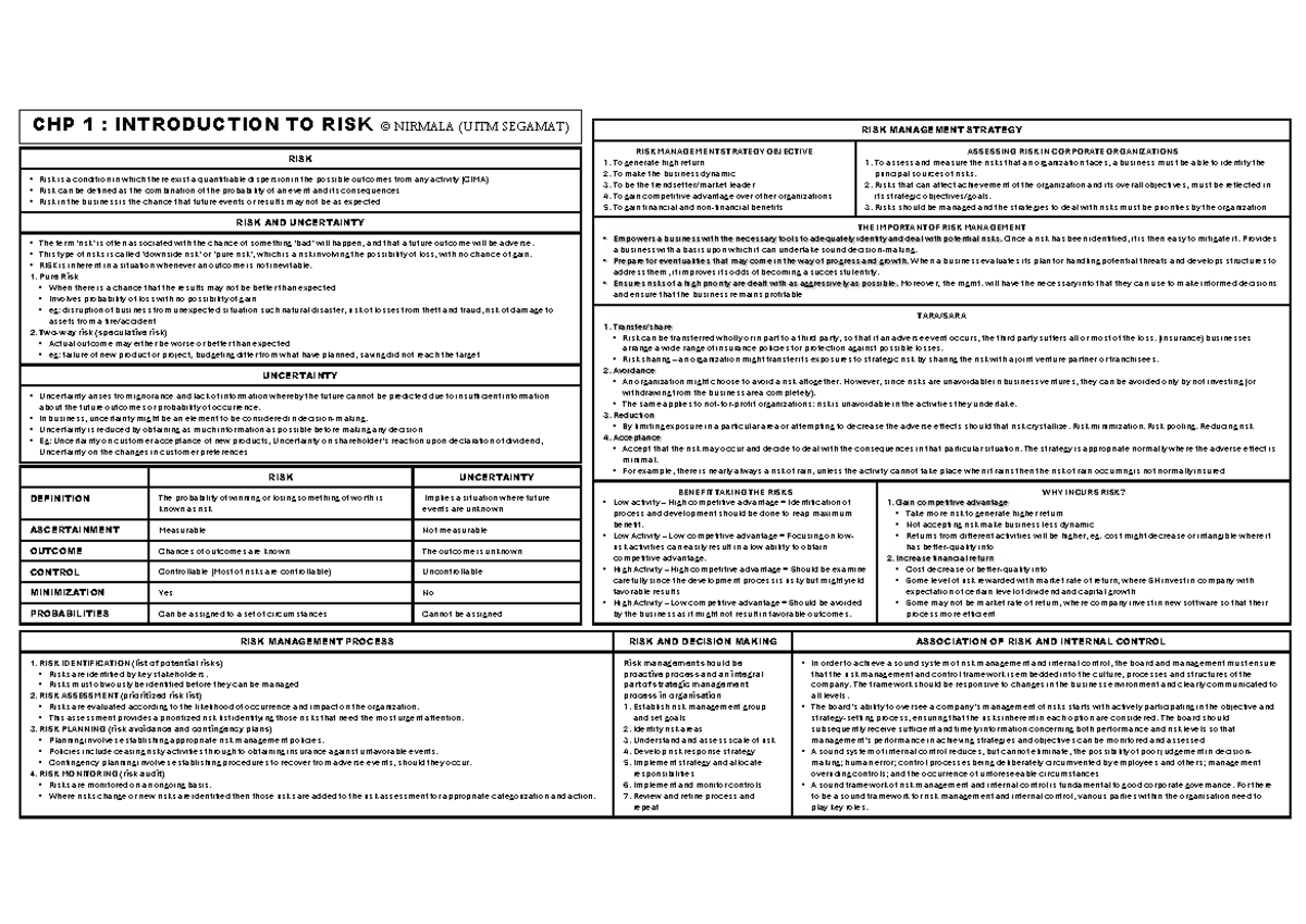 CHP 1: Introduction to Risk Management - MAF682 Notes by Nirmala - Studocu