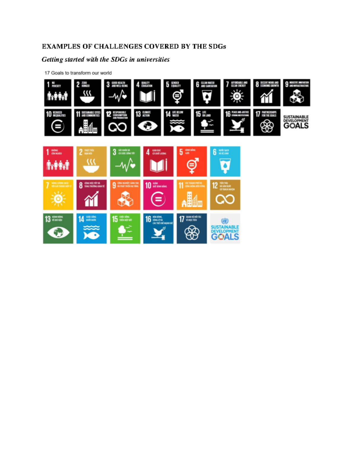 SDGs Challenges - PD2 - EXAMPLES OF CHALLENGES COVERED BY THE SDGs ...