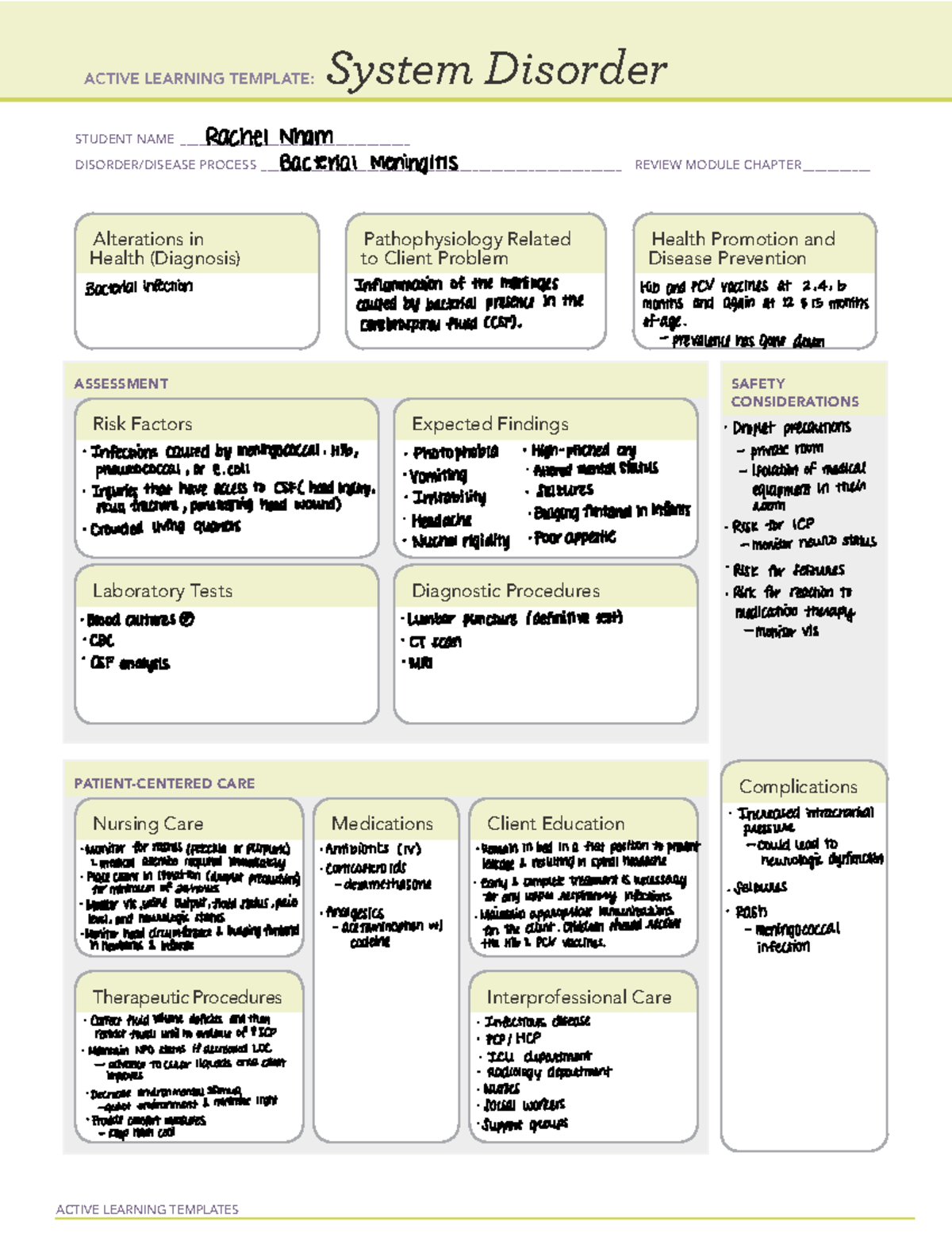 Bacterial Meningitis ATI Template ACTIVE LEARNING TEMPLATES System