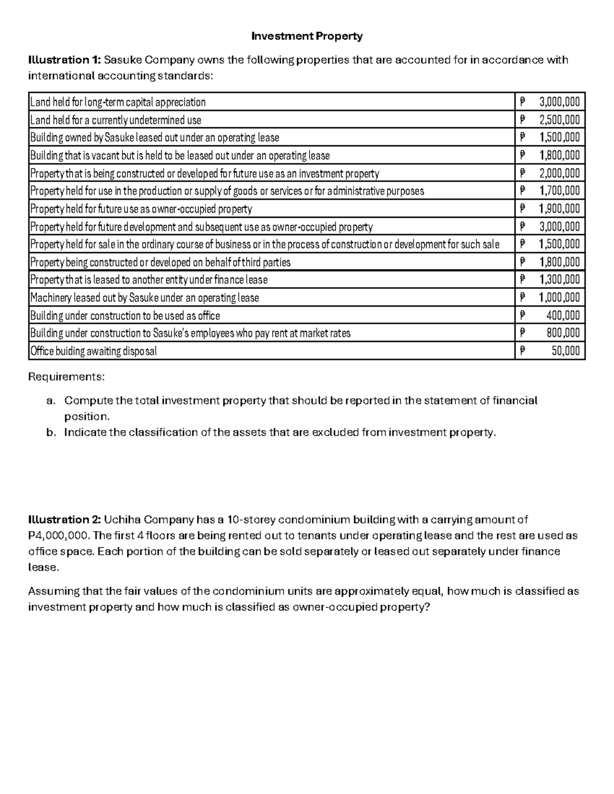 Investment Property Analysis and Classifications: Illustrations 1-12 ...
