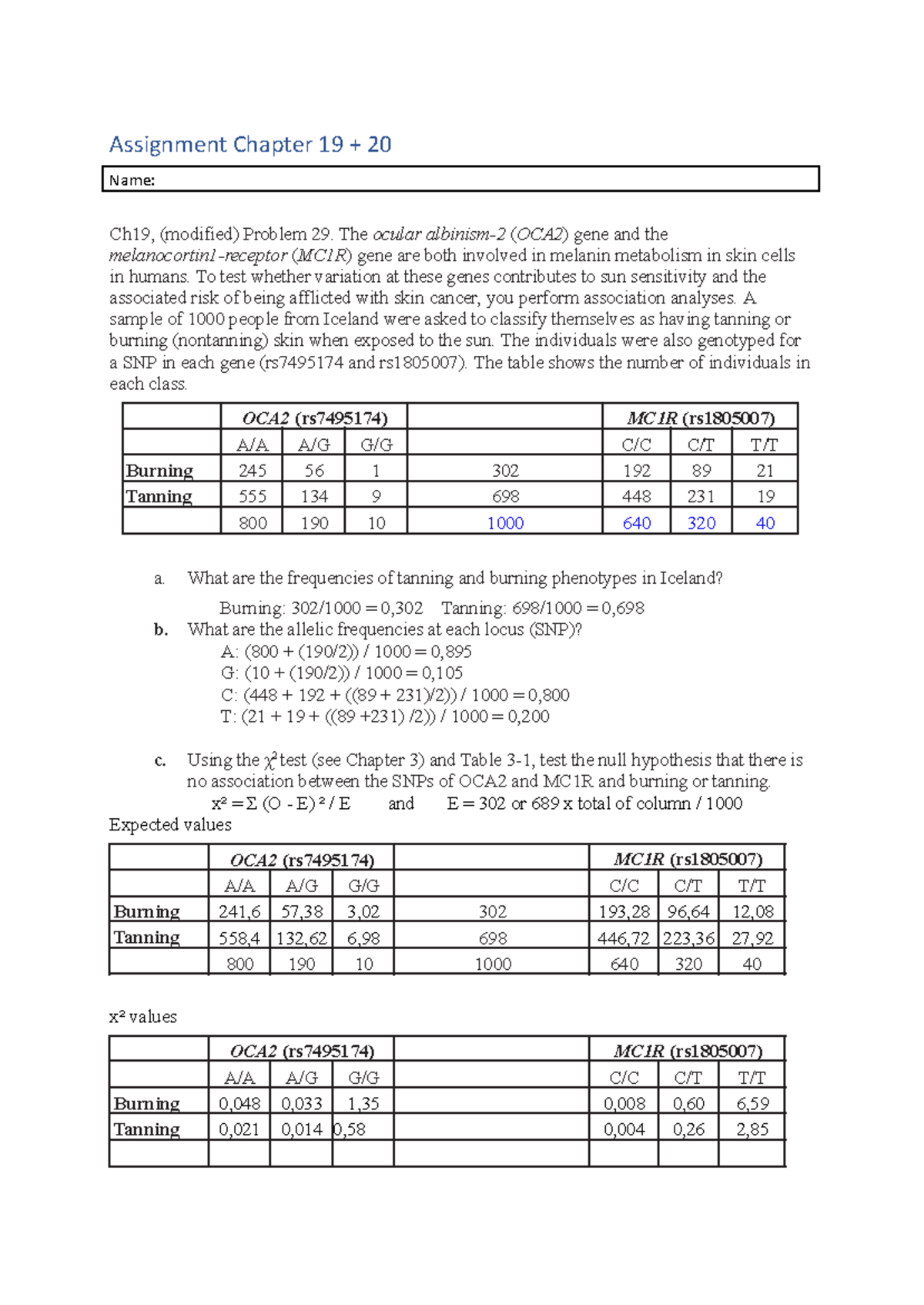 Assignment: Chapter 19 & 20 - OCA2 & MC1R Gene Analysis - Studeersnel