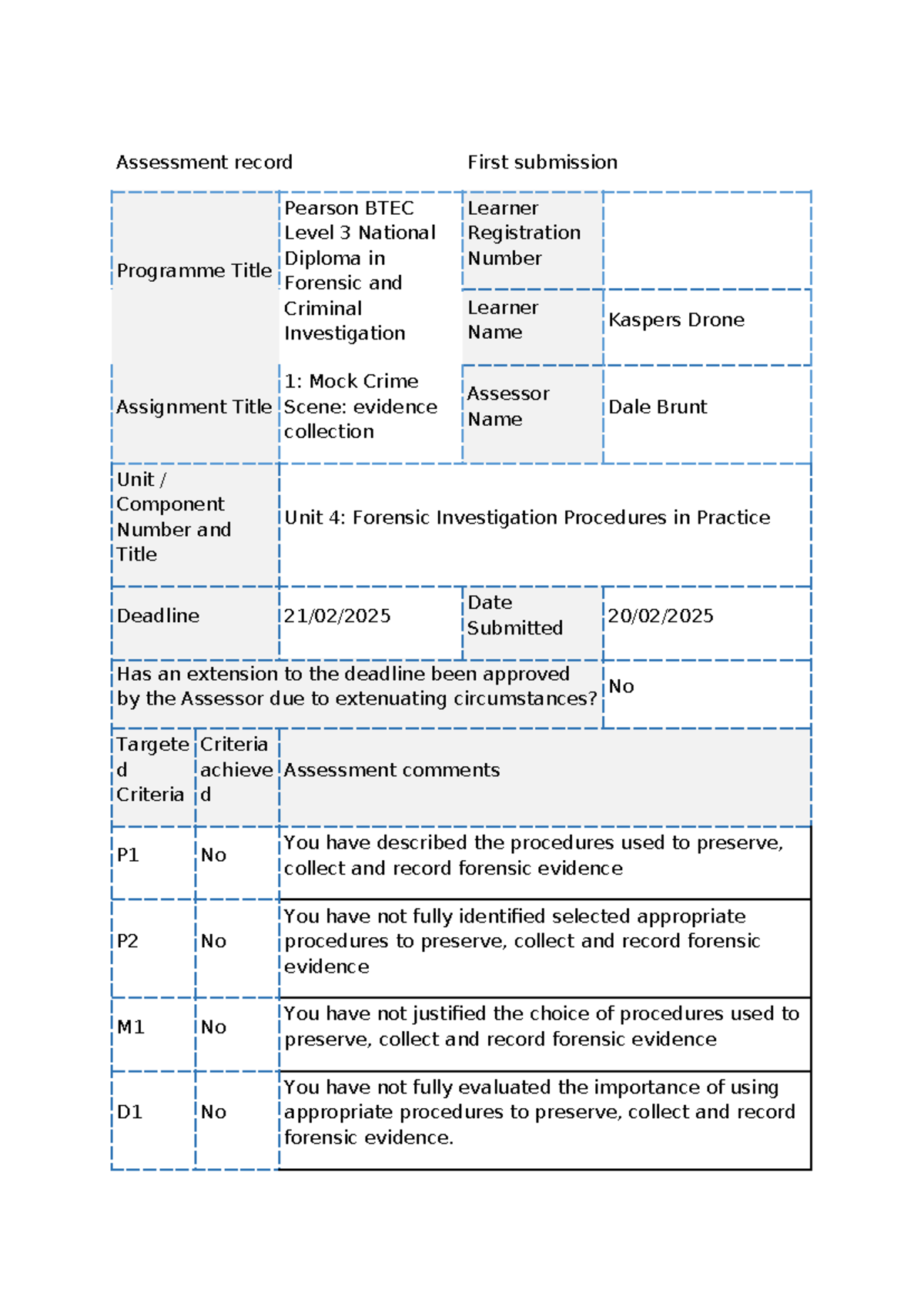 Forensic Evidence Collection Procedures - BTEC Level 3 Diploma Unit 4 ...