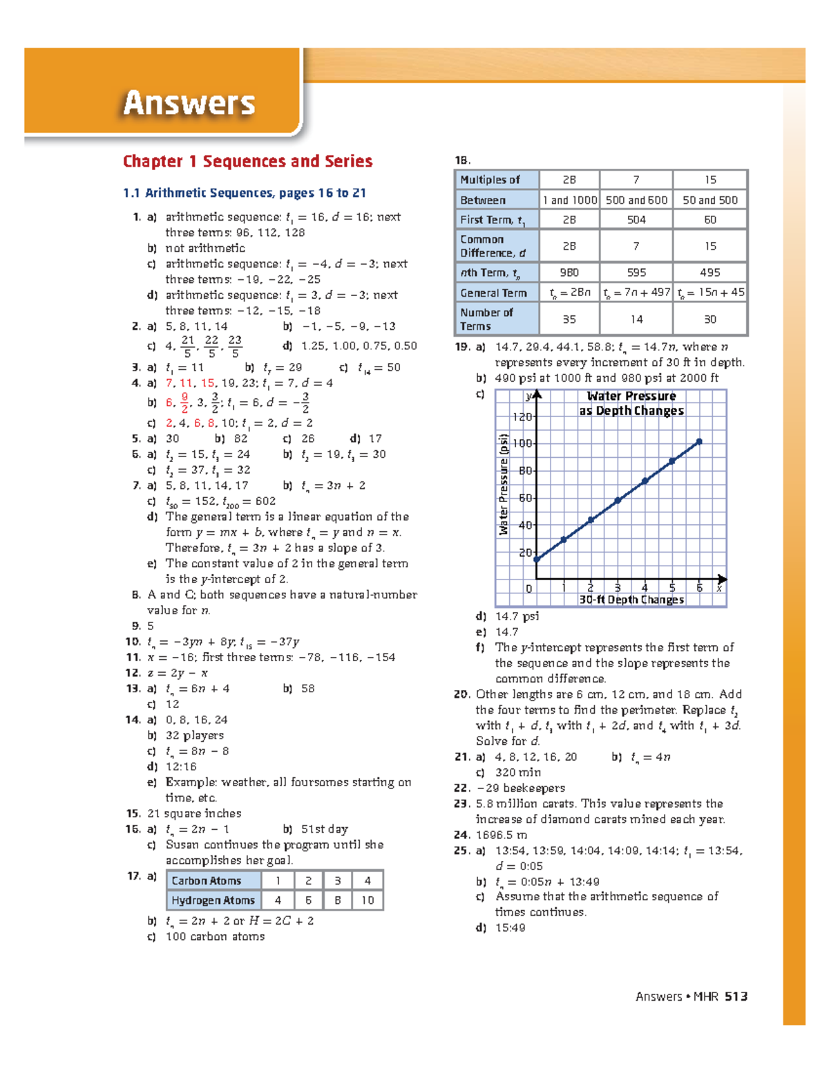 Pre C 11 - Ch 1 Answers - Answer key - Answers Chapter 1 Sequences and ...