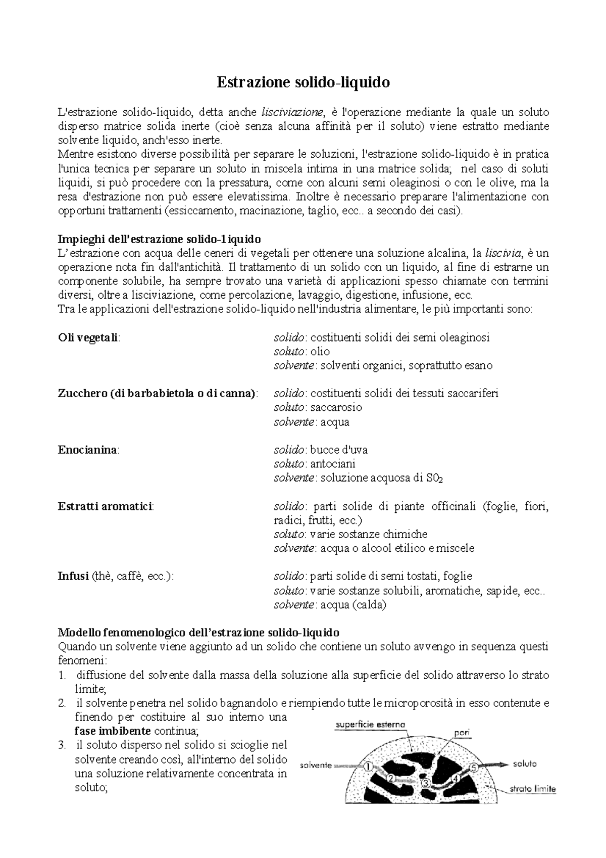 Appunti sul processo di Estrazione Solido-Liquido - Chimica Fisica 101 -  Studocu