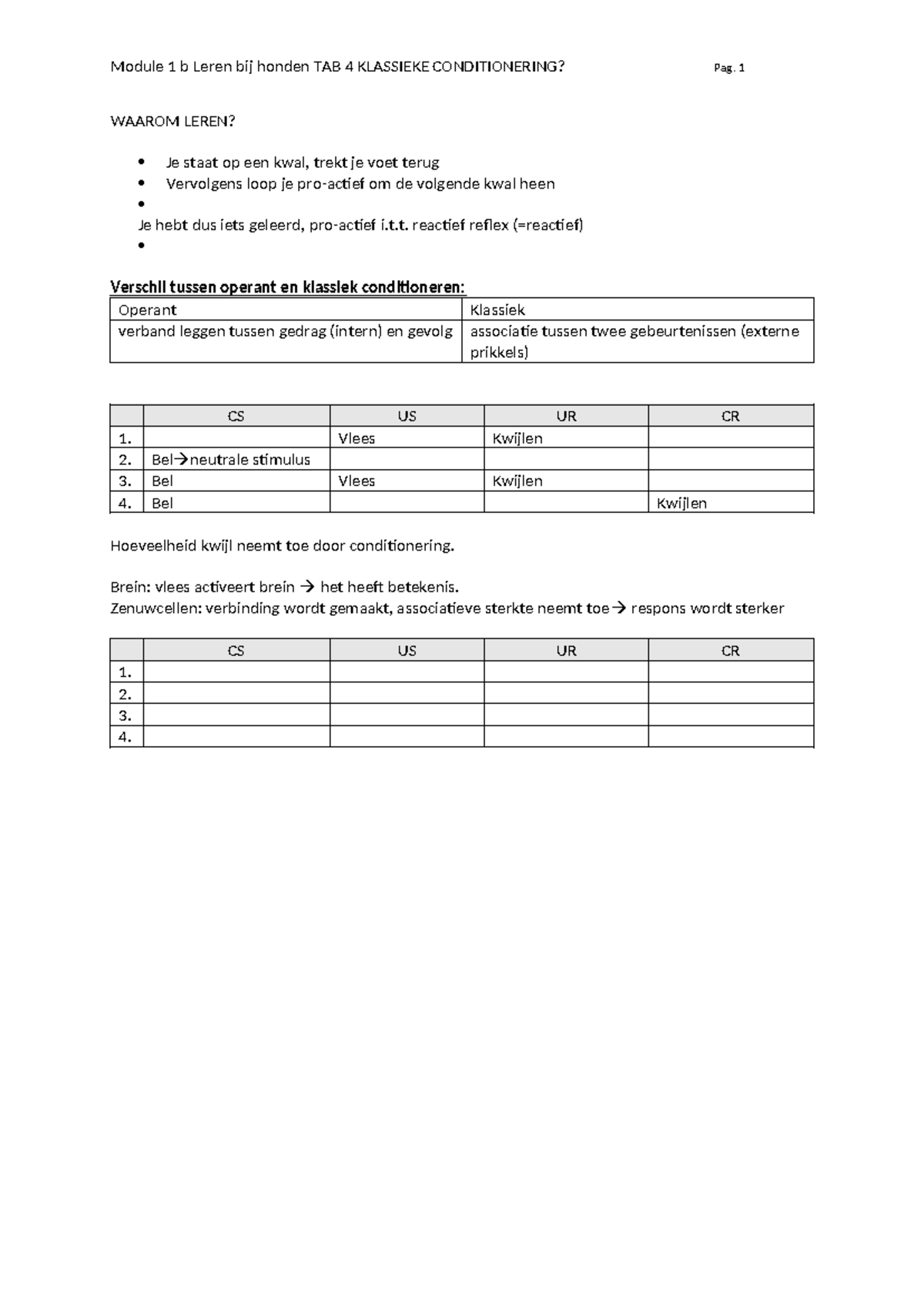 Klassieke Conditionering - Leerprocessen en Belangrijke Concepten ...