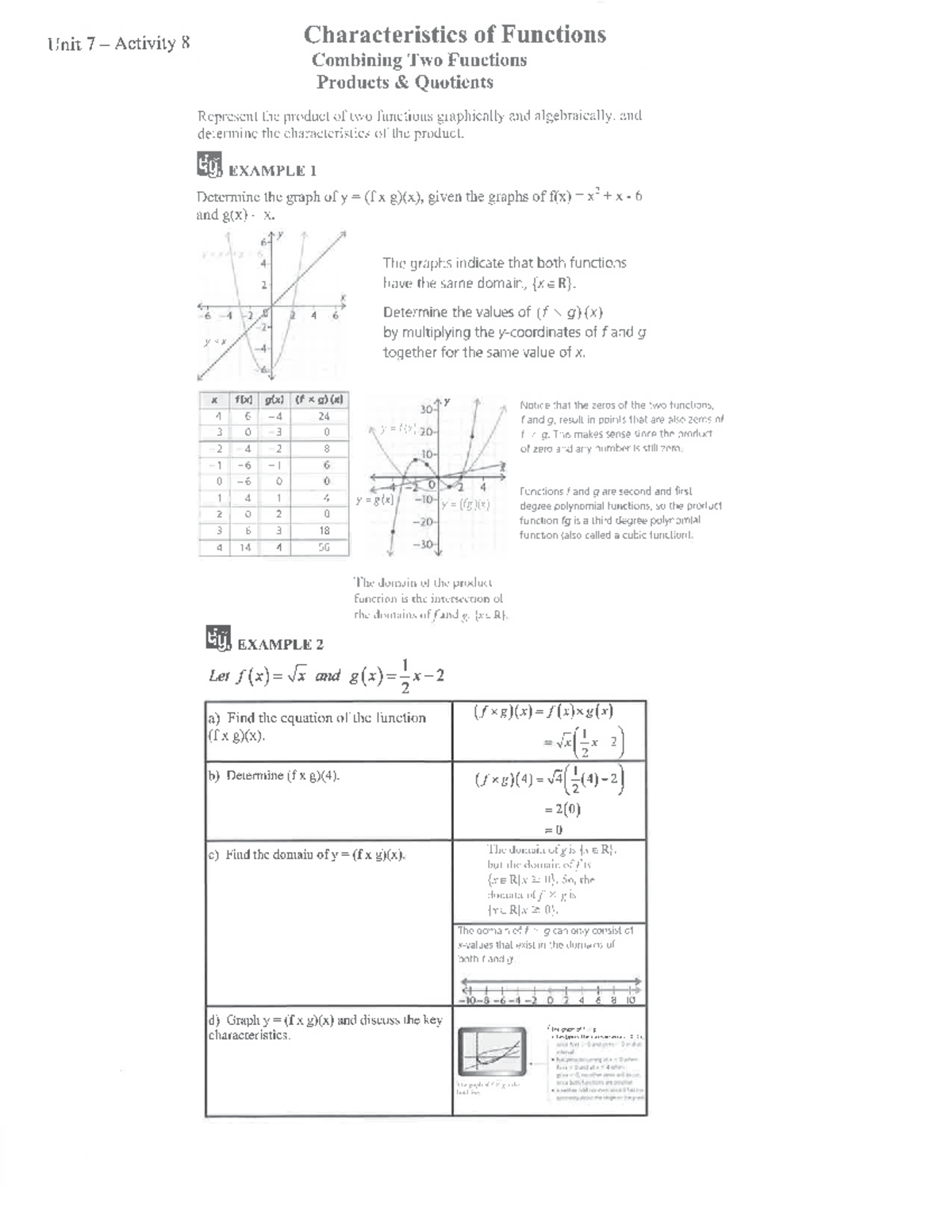 Unit 7 - Lesson 8 - Combining Two Functions Products and Quotients ...