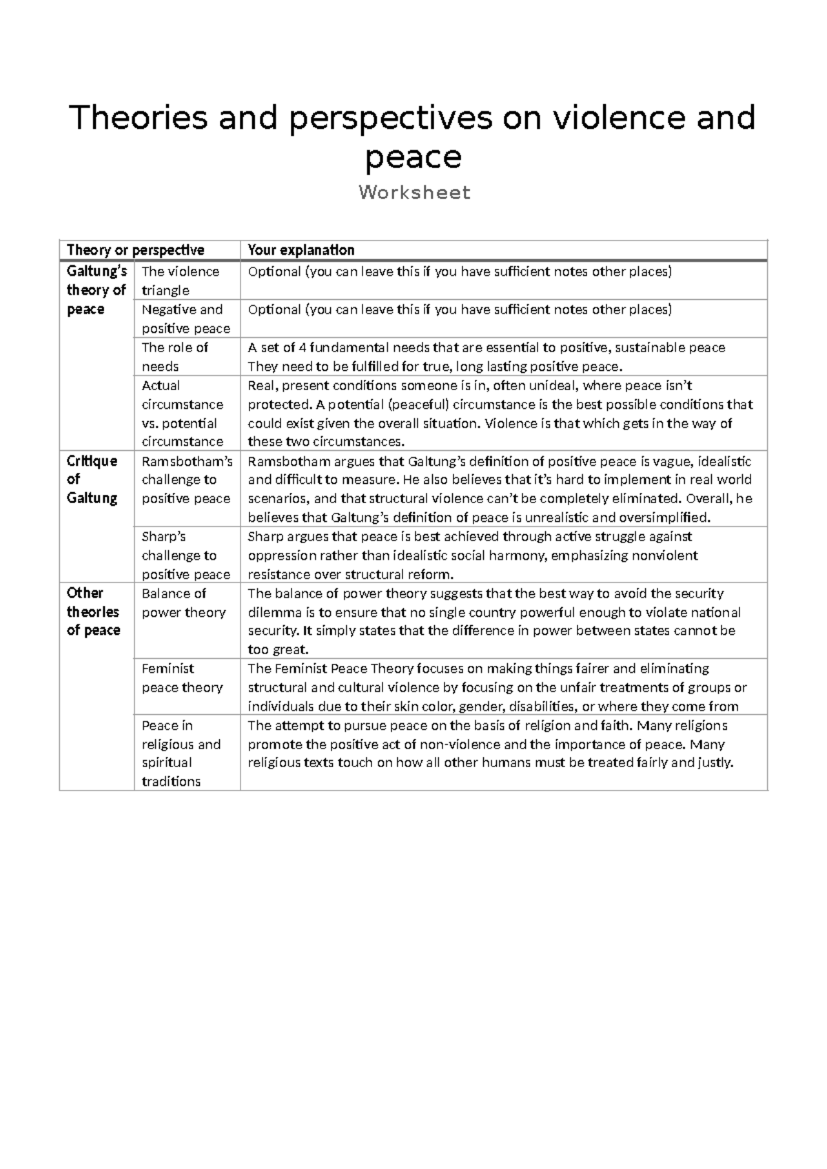 Theories and perspectives on violence and peace grid - Theories and ...
