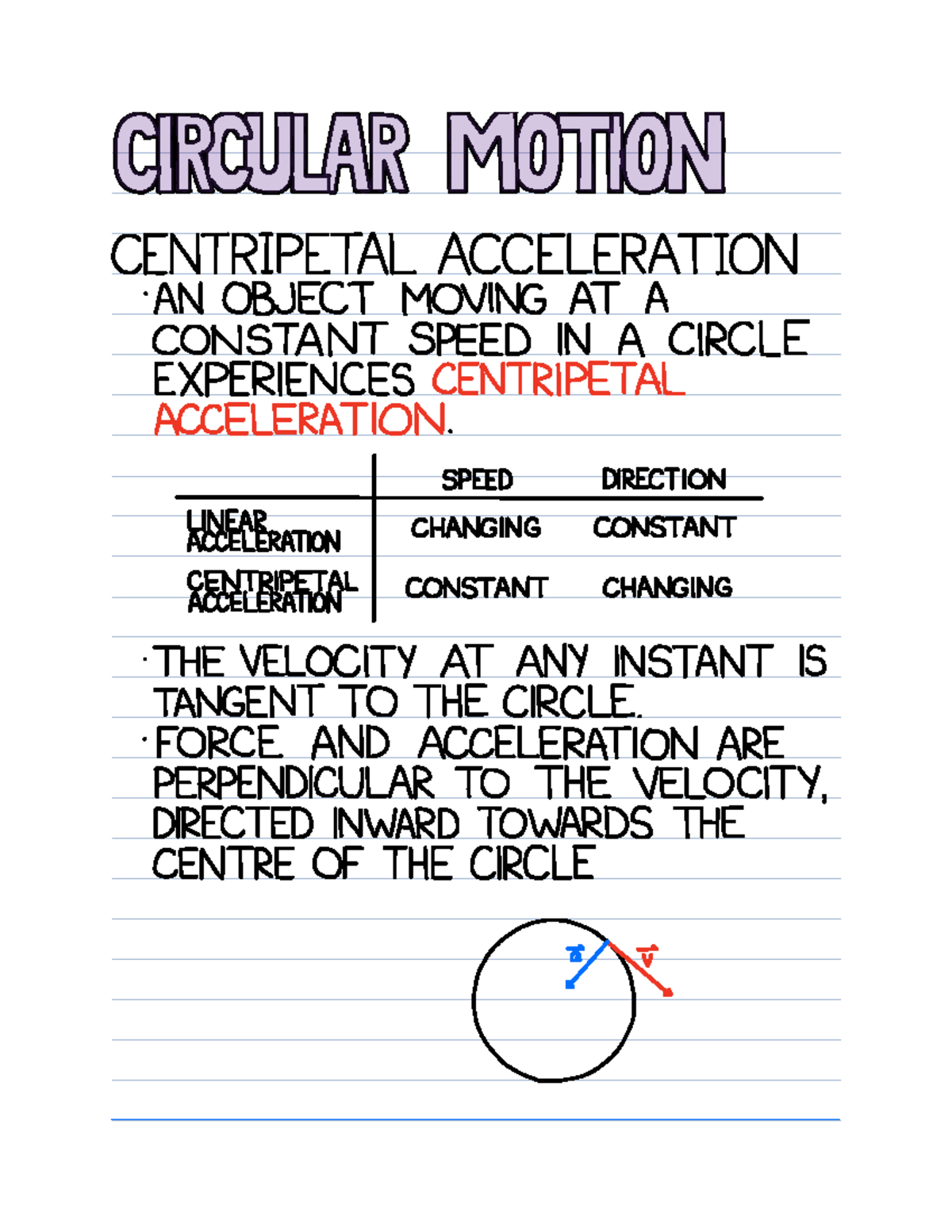Physics 101: Circular Motion and Centripetal Acceleration Notes - Studocu