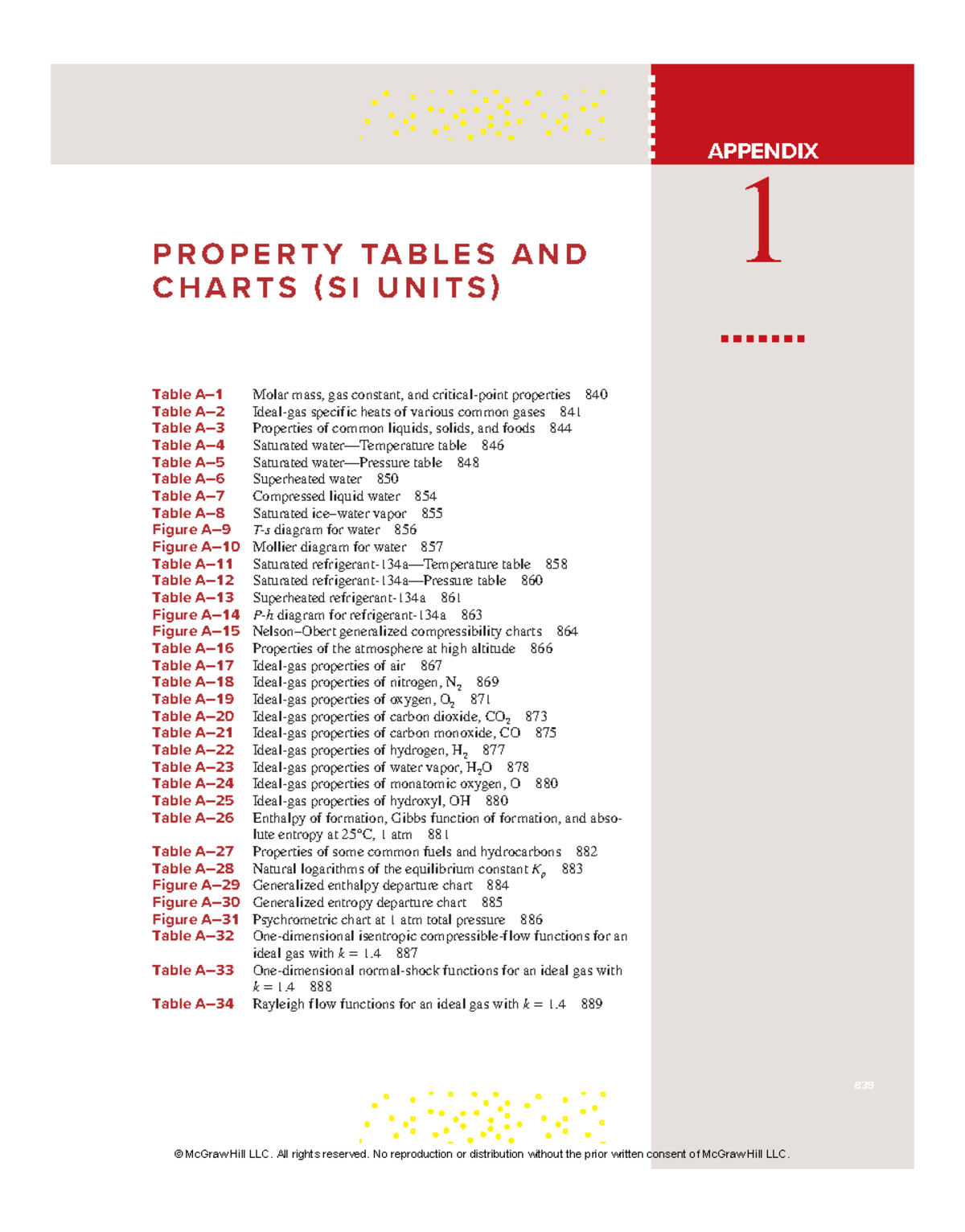 CEN64483 App01 839 890 - Property Tables and Charts for Thermodynamics ...