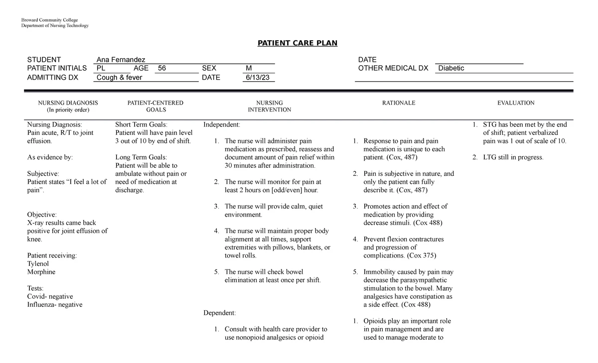 Patient Profile Assignment - Nursing HN 334 Clinical Data Report - Studocu