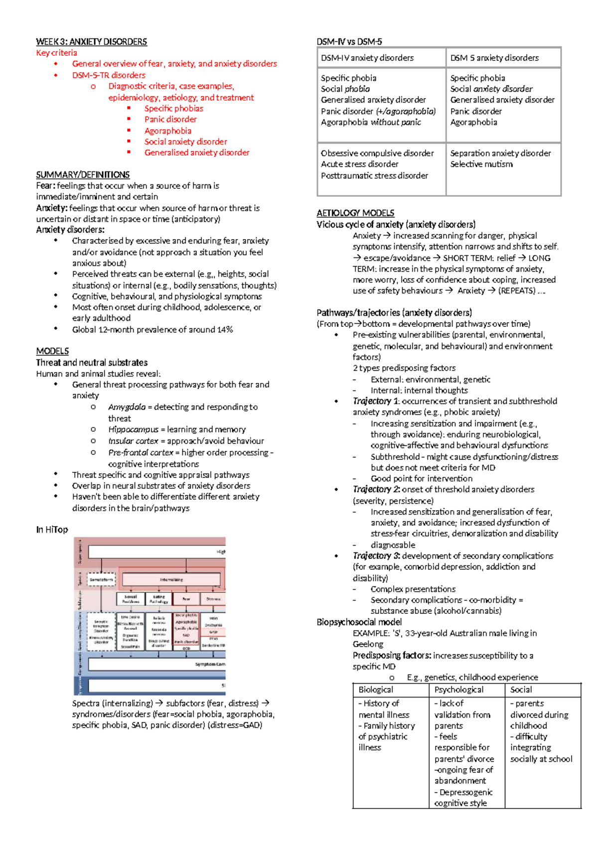 PSCY30014 Revision: Overview of Anxiety & Mood Disorders and Their ...