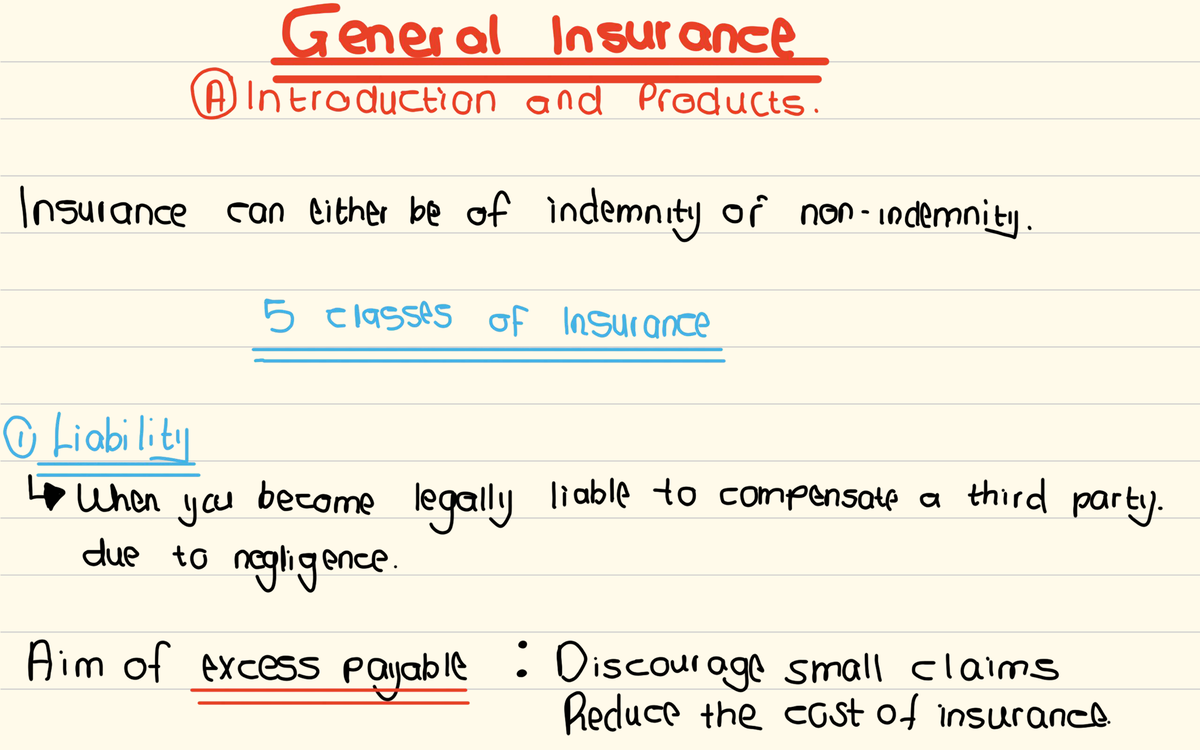 General Insurance: Introduction to Products and Liability (INS101 ...
