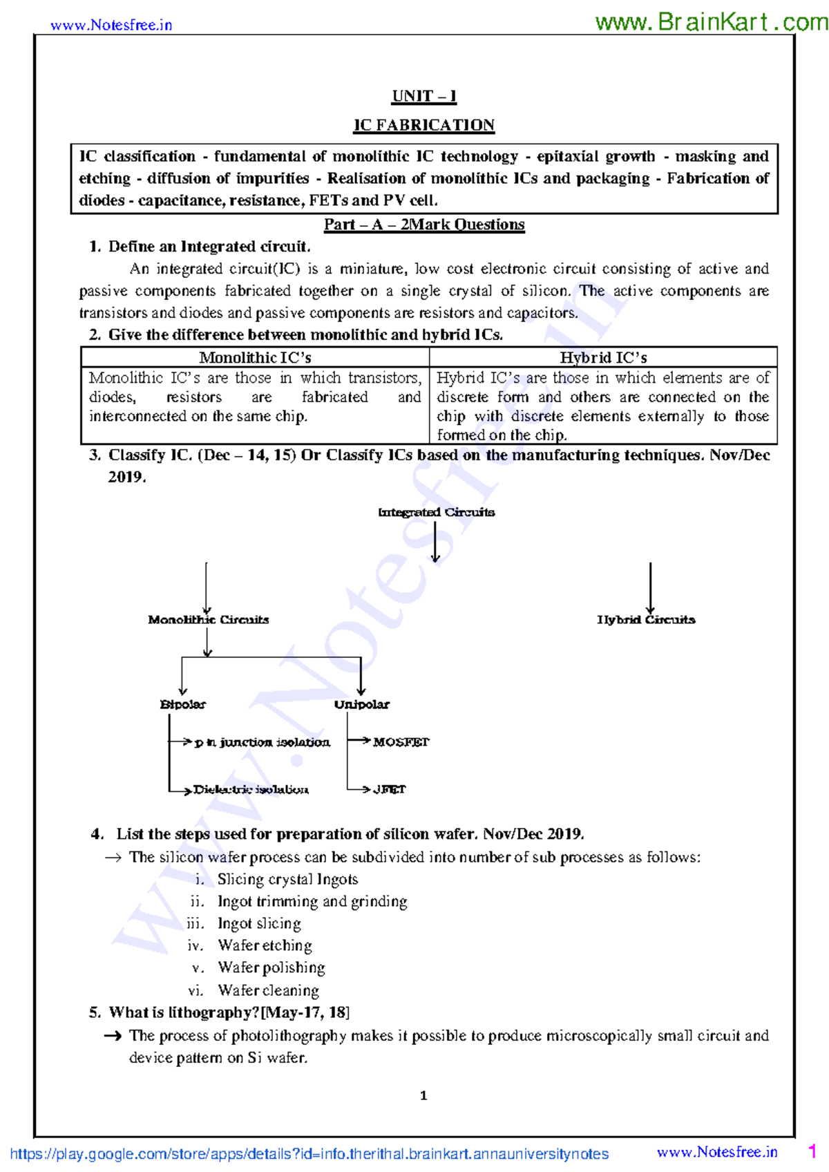 Linear Integrated Circuits - EE3402 - Comprehensive Study Notes - Studocu