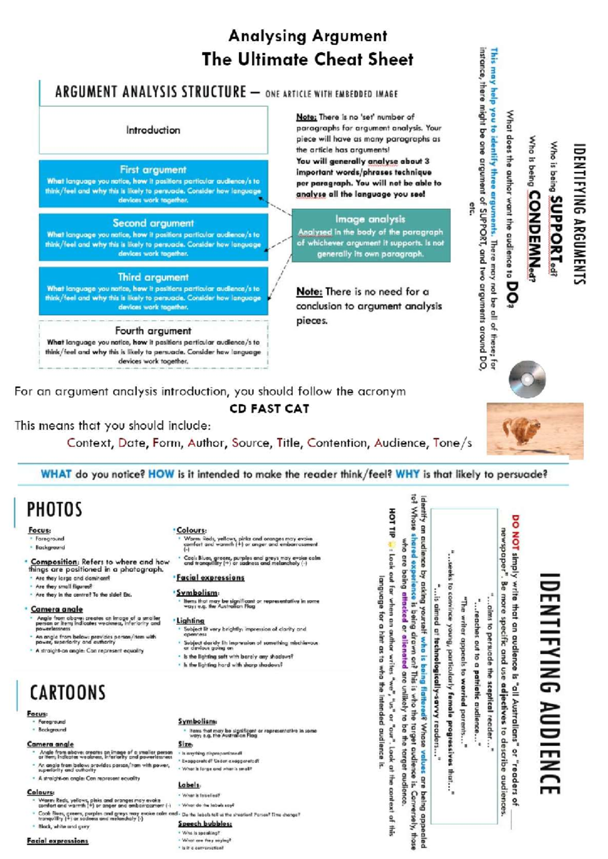 Argument Analysis Cheat Sheet: Techniques & Strategies Guide - Studocu