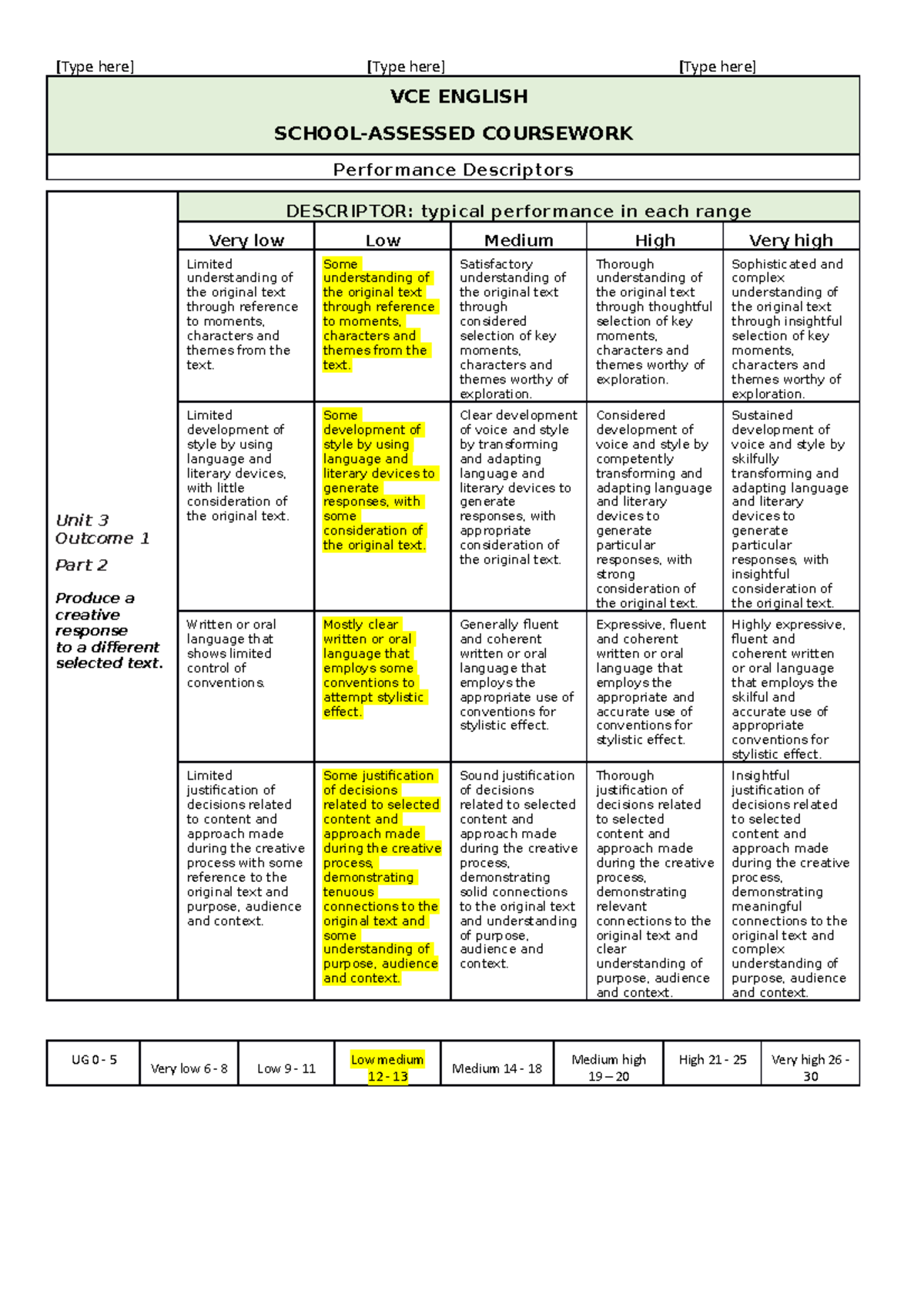 oral english sac rubric - [Type here] [Type here] [Type here] VCE ...