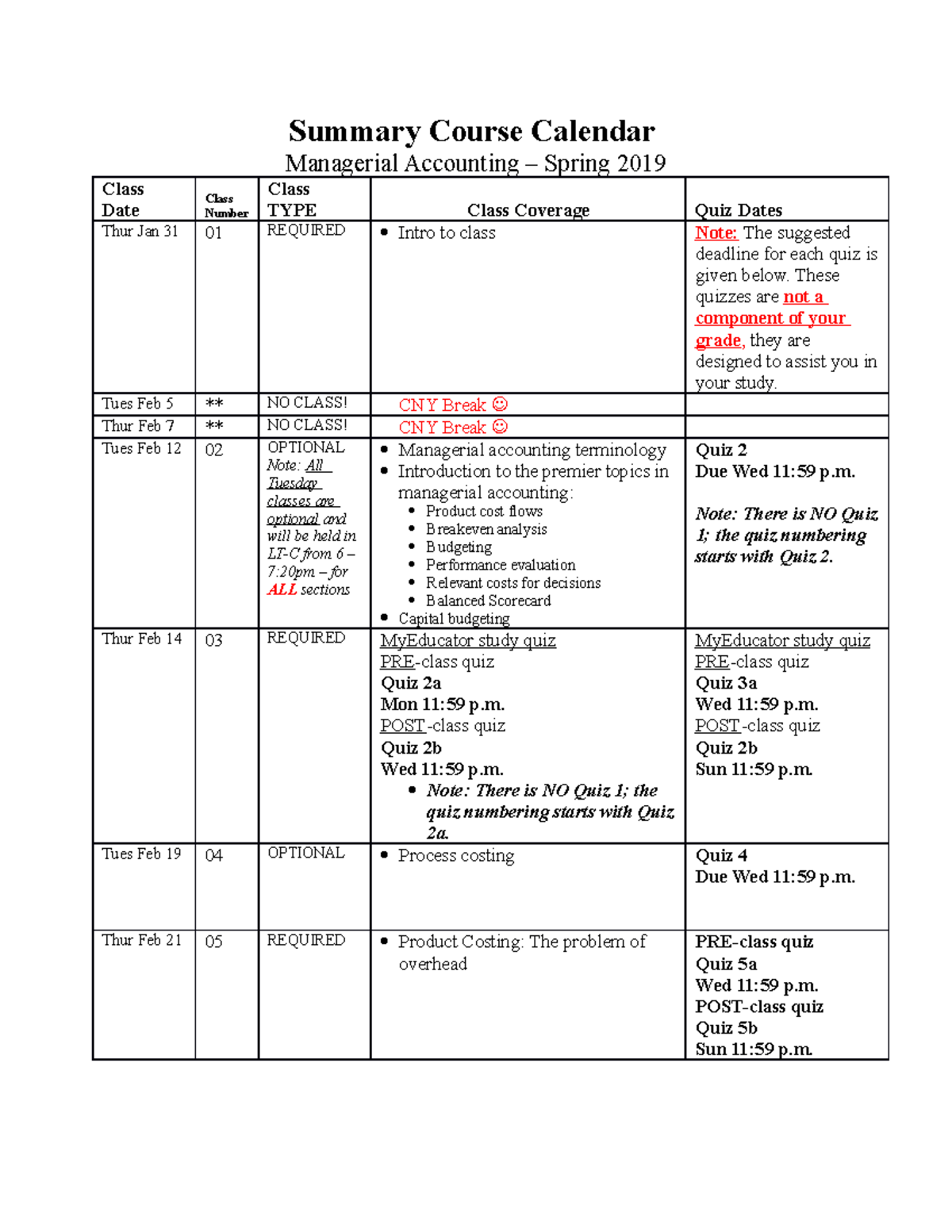 Managerial Accounting Schedule (Spring 2019) - Hkust - Studocu