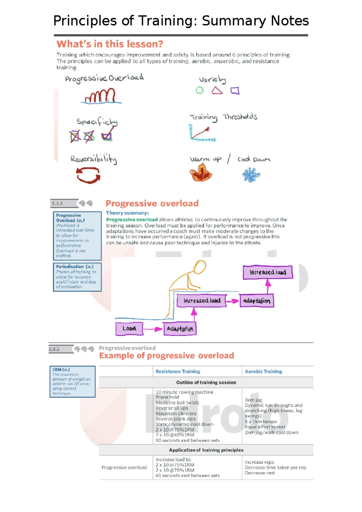 Principles of Training (PE101): Summary Notes on Key Concepts - Studocu