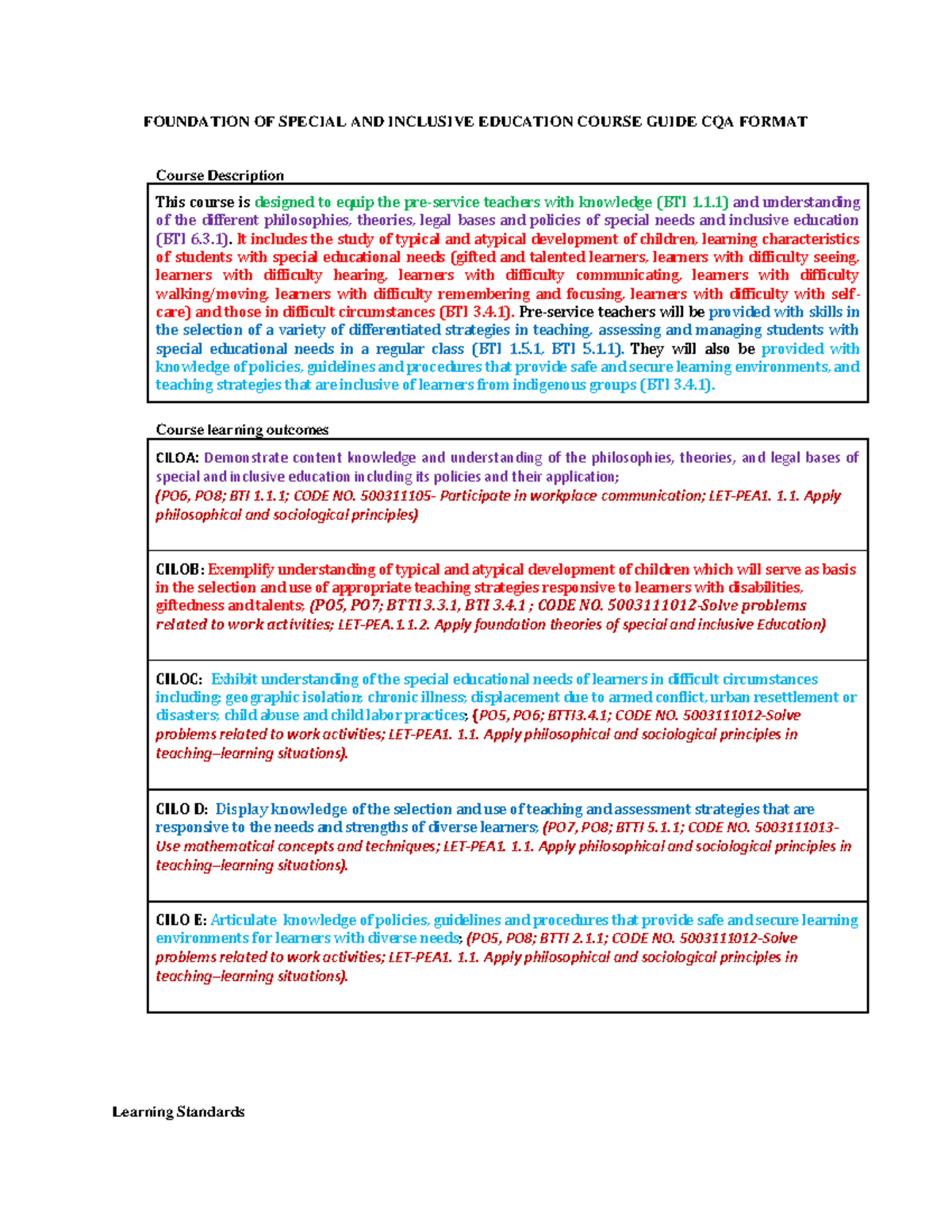 Foundation of Special & Inclusive Ed Course Guide (CQA Format) - Studocu