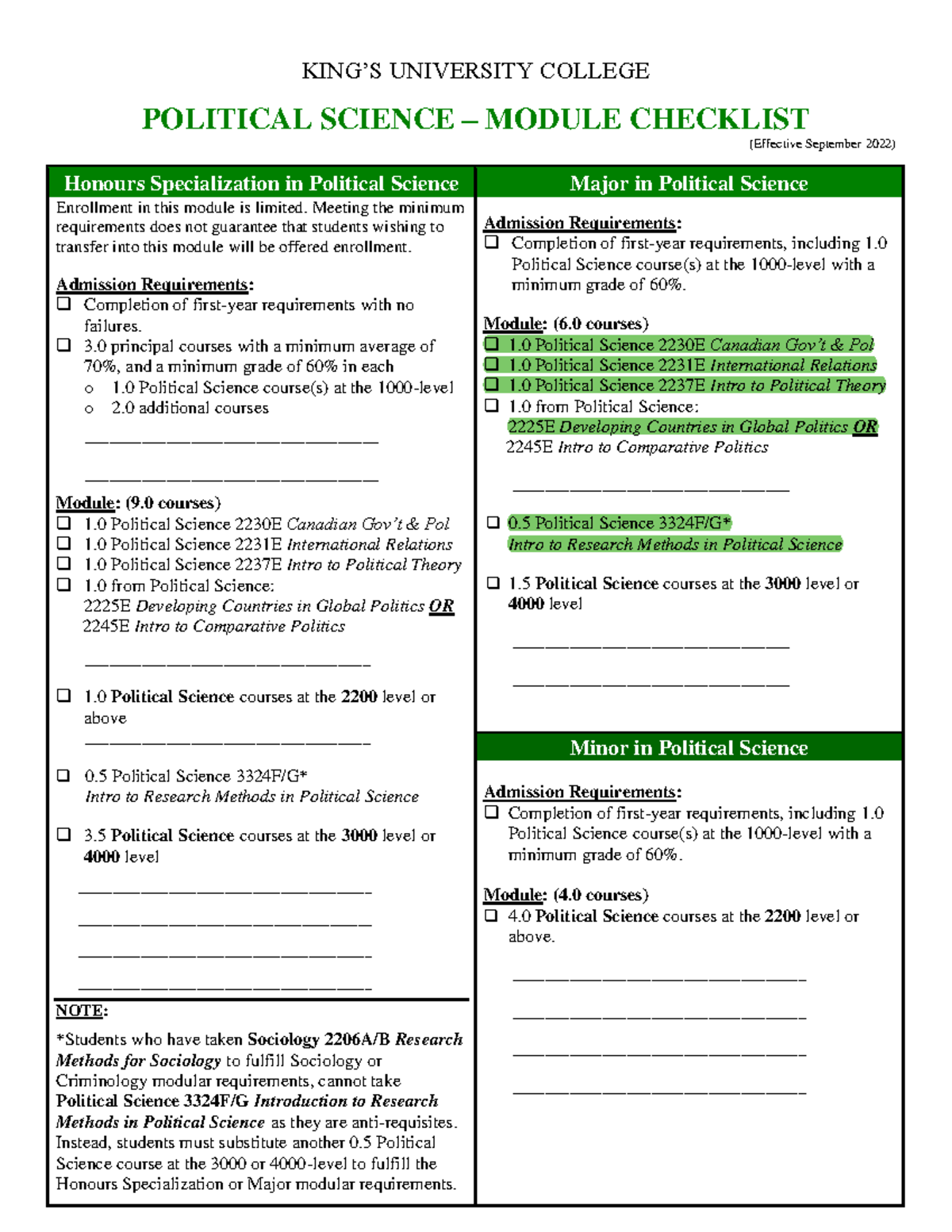 Polisci Checklist 2022 - KING’S UNIVERSITY COLLEGE POLITICAL SCIENCE ...