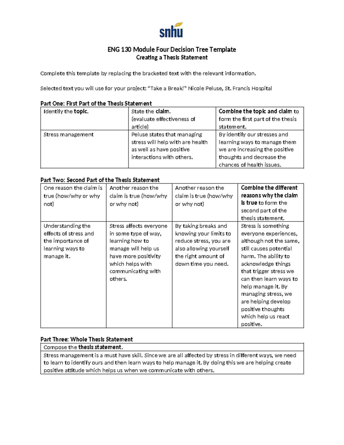 ENG 130 Module Four: Thesis Statement & Decision Tree Template 1 - Studocu