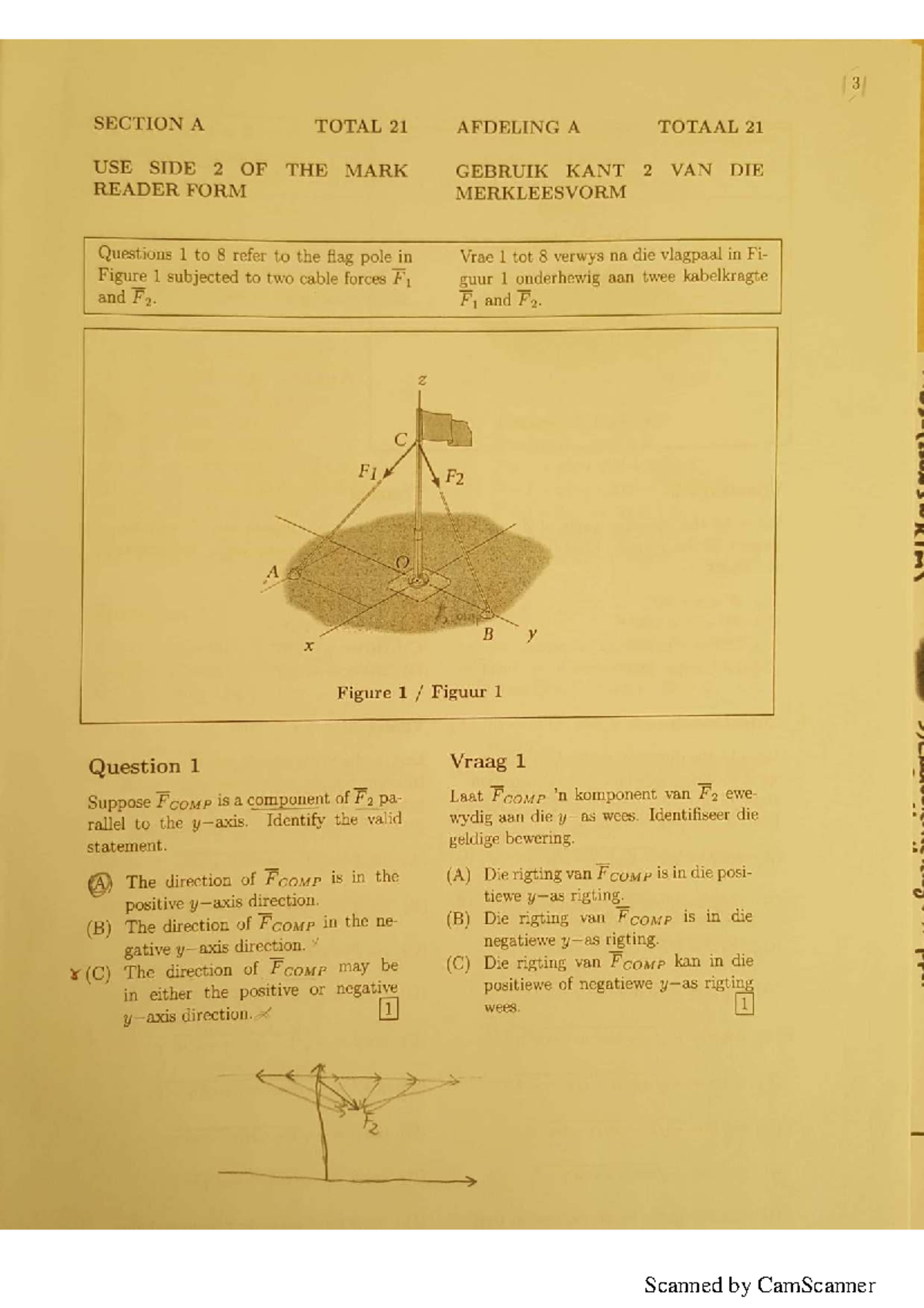 SWK S1 2017 - ST1: Cable Forces and Moments Analysis - Studocu