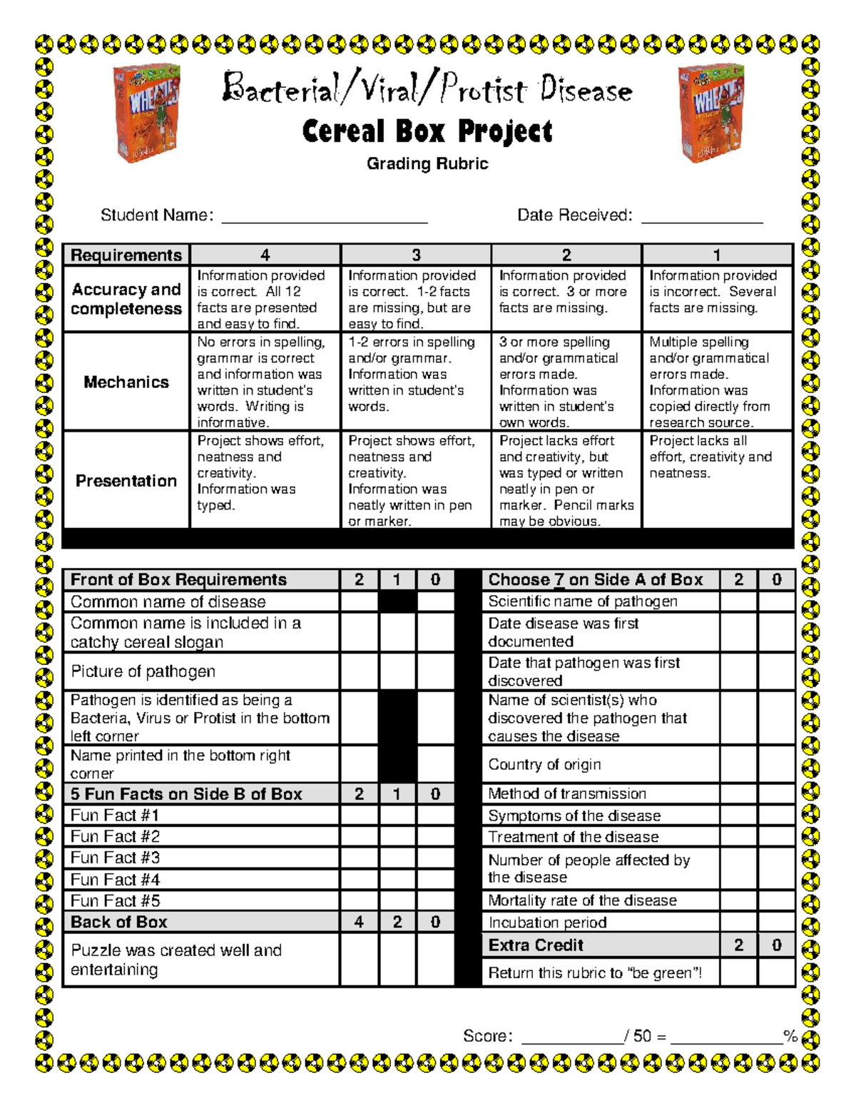 Cereal Box Project Grading Rubric (Course Code: TBD) - Studocu