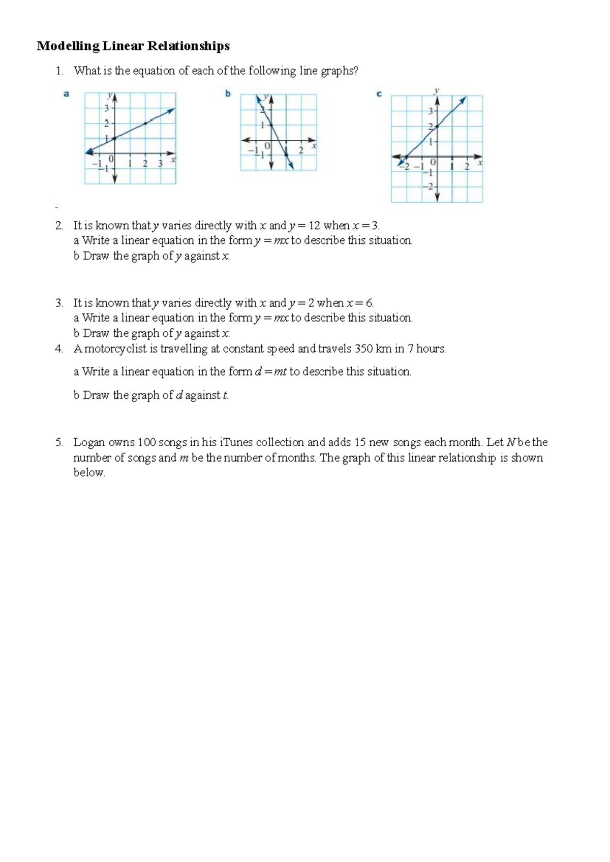 Modelling Linear Relationships: Equations and Graphs Analysis - Studocu