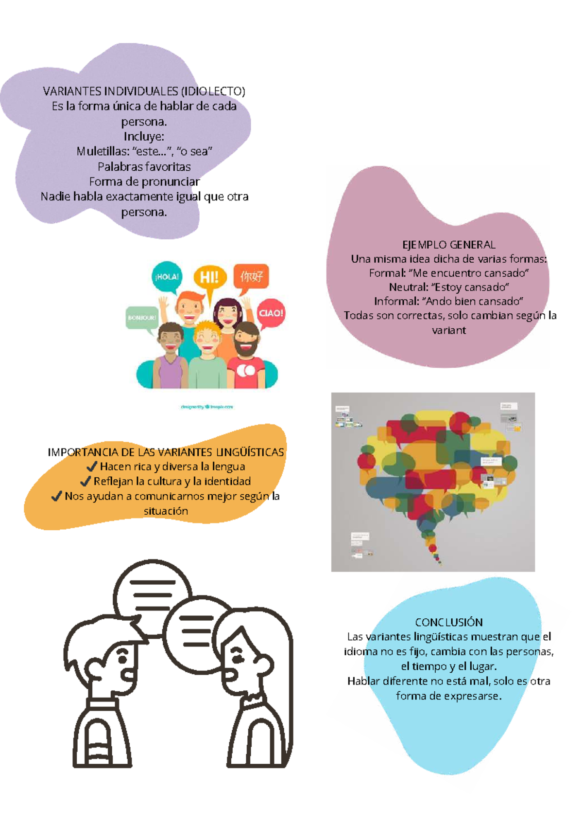 VARIANTES INDIVIDUALES EN IDIOLECTO: IMPORTANCIA Y EJEMPLOS 20260112 ...