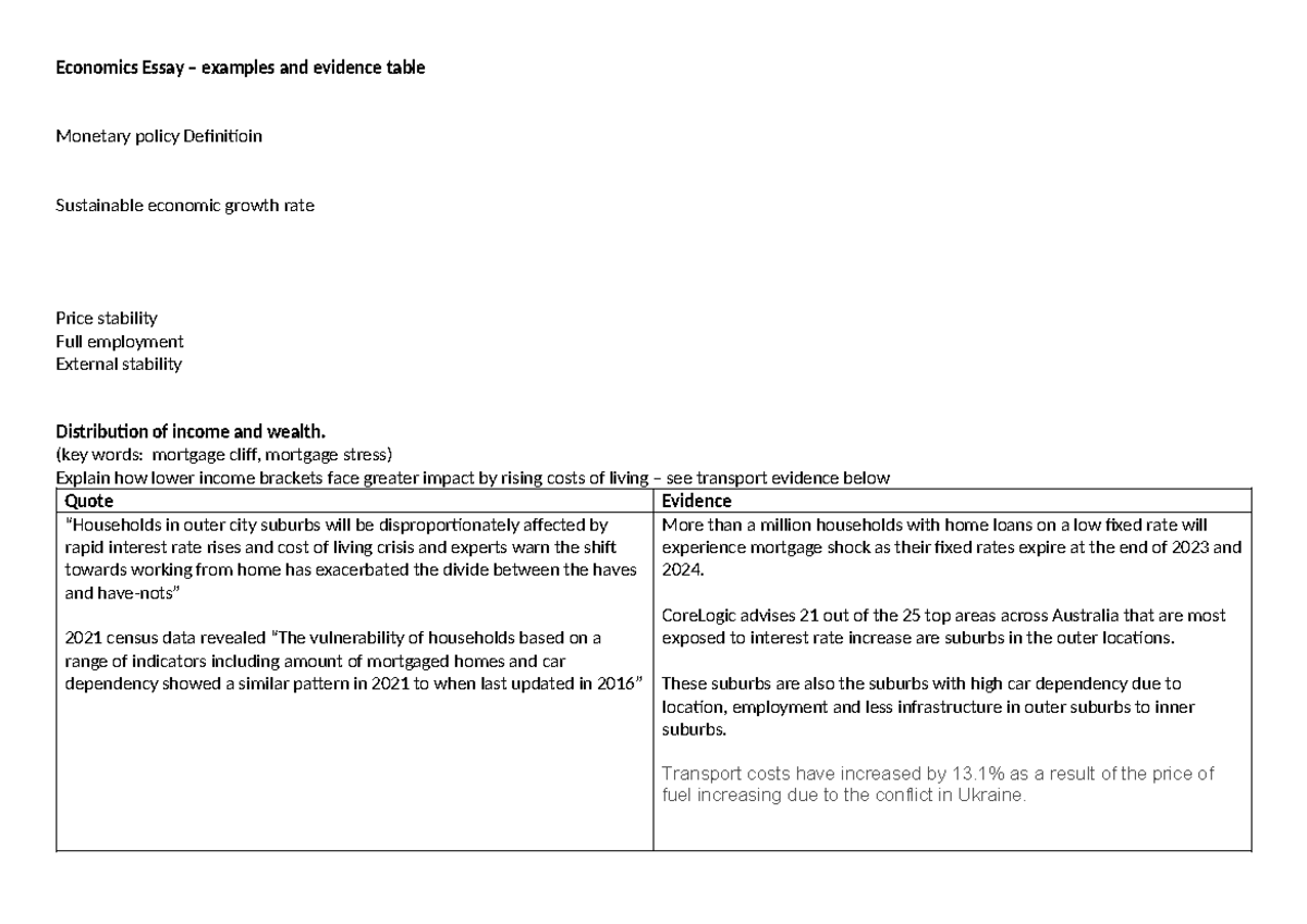 2.4 Economics Essay - Wealth Distribution & Sustainability Insights ...