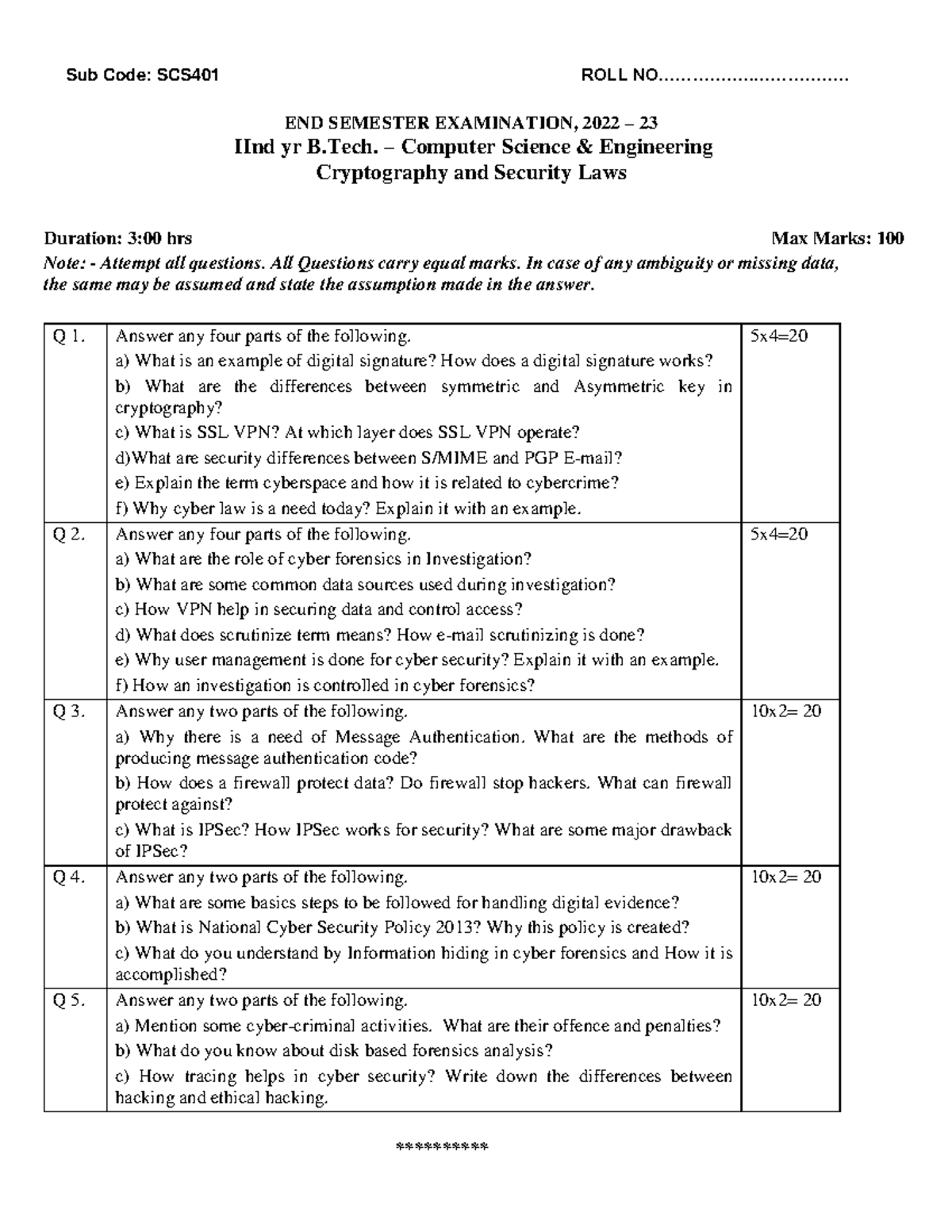 SCS401 End Sem Exam 2022-23: Cryptography & Security Laws Notes - Studocu