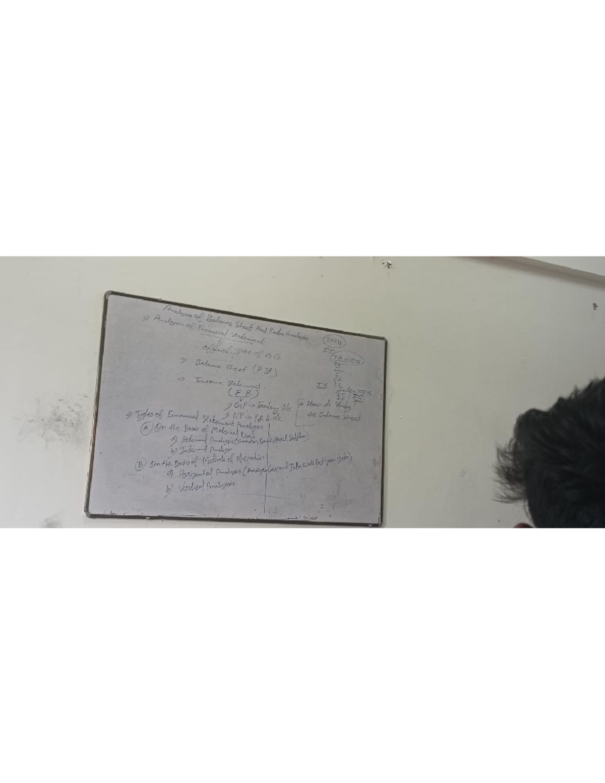 Class Room study Board - Analysis Analysis of of Financial Balance ...