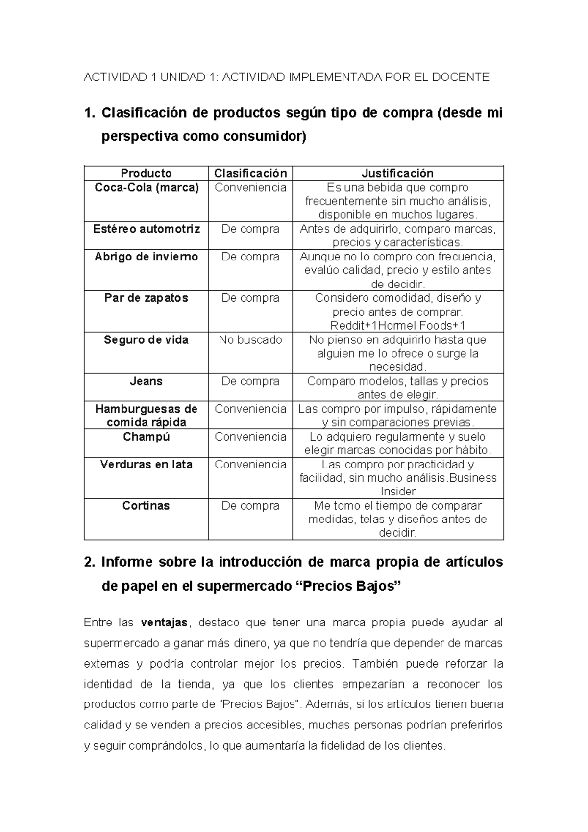 Actividad 1 Unidad 1: Análisis de Productos y Estrategias de Marca ...