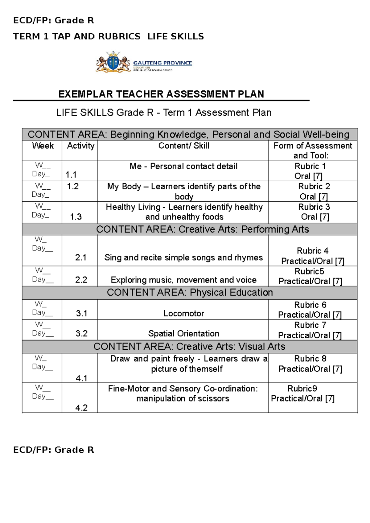 Grade R TERM 1 Life Skills Exemplar TAP & Rubrics - Studocu